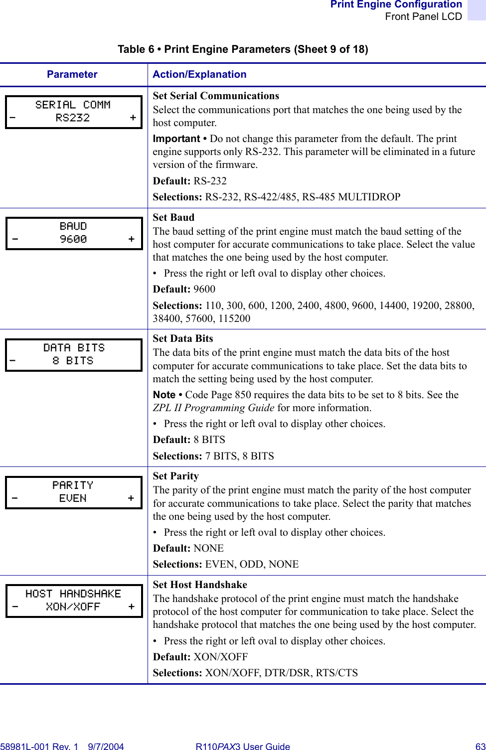 Print Engine ConfigurationFront Panel LCD58981L-001 Rev. 1 9/7/2004 R110PAX3 User Guide 63Set Serial CommunicationsSelect the communications port that matches the one being used by the host computer.Important • Do not change this parameter from the default. The print engine supports only RS-232. This parameter will be eliminated in a future version of the firmware.Default: RS-232Selections: RS-232, RS-422/485, RS-485 MULTIDROPSet BaudThe baud setting of the print engine must match the baud setting of the host computer for accurate communications to take place. Select the value that matches the one being used by the host computer.• Press the right or left oval to display other choices.Default: 9600Selections: 110, 300, 600, 1200, 2400, 4800, 9600, 14400, 19200, 28800, 38400, 57600, 115200Set Data BitsThe data bits of the print engine must match the data bits of the host computer for accurate communications to take place. Set the data bits to match the setting being used by the host computer.Note • Code Page 850 requires the data bits to be set to 8 bits. See the ZPL II Programming Guide for more information.• Press the right or left oval to display other choices.Default: 8BITSSelections: 7BITS, 8BITSSet ParityThe parity of the print engine must match the parity of the host computer for accurate communications to take place. Select the parity that matches the one being used by the host computer.• Press the right or left oval to display other choices.Default: NONESelections: EVEN, ODD, NONESet Host HandshakeThe handshake protocol of the print engine must match the handshake protocol of the host computer for communication to take place. Select the handshake protocol that matches the one being used by the host computer.• Press the right or left oval to display other choices.Default: XON/XOFF Selections: XON/XOFF, DTR/DSR, RTS/CTSTable 6 • Print Engine Parameters (Sheet 9 of 18)Parameter Action/ExplanationSERIAL COMM-      RS232      +BAUD-      9600      +     DATA BITS- 8 BITSPARITY-      EVEN      +HOST HANDSHAKE-    XON/XOFF    +