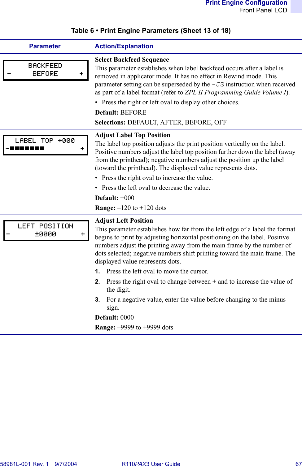 Print Engine ConfigurationFront Panel LCD58981L-001 Rev. 1 9/7/2004 R110PAX3 User Guide 67Select Backfeed SequenceThis parameter establishes when label backfeed occurs after a label is removed in applicator mode. It has no effect in Rewind mode. This parameter setting can be superseded by the ~JS instruction when received as part of a label format (refer to ZPL II Programming Guide Volume I).• Press the right or left oval to display other choices.Default: BEFORESelections: DEFAULT, AFTER, BEFORE, OFFAdjust Label Top PositionThe label top position adjusts the print position vertically on the label. Positive numbers adjust the label top position further down the label (away from the printhead); negative numbers adjust the position up the label (toward the printhead). The displayed value represents dots.• Press the right oval to increase the value. • Press the left oval to decrease the value.Default: +000Range: –120 to +120 dotsAdjust Left PositionThis parameter establishes how far from the left edge of a label the format begins to print by adjusting horizontal positioning on the label. Positive numbers adjust the printing away from the main frame by the number of dots selected; negative numbers shift printing toward the main frame. The displayed value represents dots. 1. Press the left oval to move the cursor.2. Press the right oval to change between + and to increase the value of the digit.3. For a negative value, enter the value before changing to the minus sign.Default: 0000Range: –9999 to +9999 dotsTable 6 • Print Engine Parameters (Sheet 13 of 18)Parameter Action/ExplanationBACKFEED-     BEFORE     +LABEL TOP +000-                 +LEFT POSITION-      ±0000      +