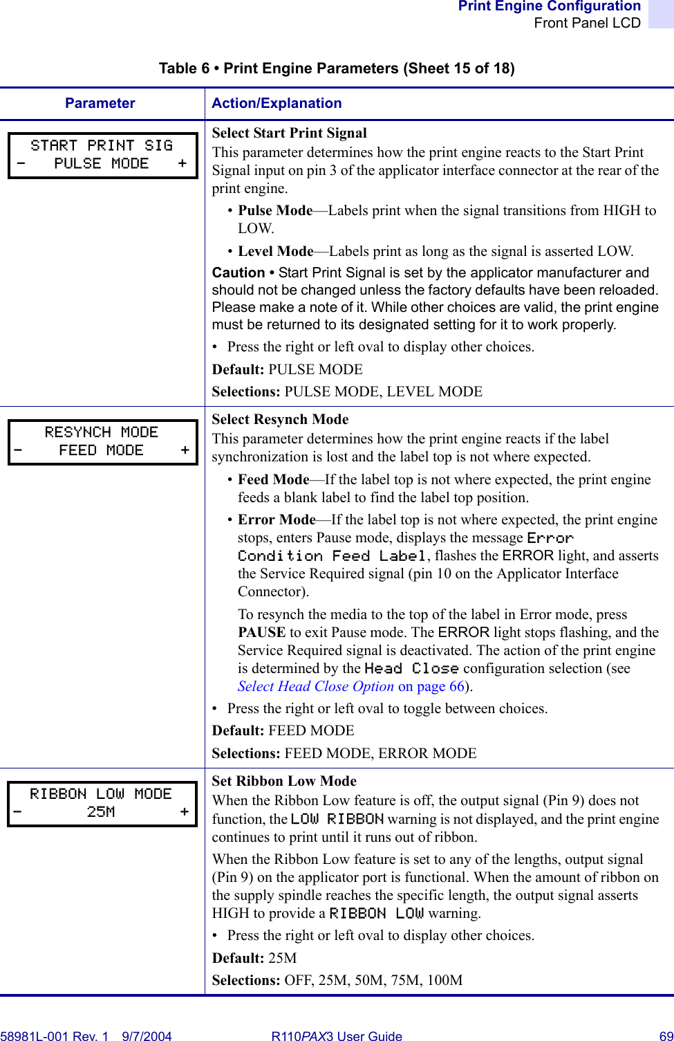 Print Engine ConfigurationFront Panel LCD58981L-001 Rev. 1 9/7/2004 R110PAX3 User Guide 69Select Start Print SignalThis parameter determines how the print engine reacts to the Start Print Signal input on pin 3 of the applicator interface connector at the rear of the print engine.•Pulse Mode—Labels print when the signal transitions from HIGH to LOW.•Level Mode—Labels print as long as the signal is asserted LOW.Caution • Start Print Signal is set by the applicator manufacturer and should not be changed unless the factory defaults have been reloaded. Please make a note of it. While other choices are valid, the print engine must be returned to its designated setting for it to work properly.•Press the right or left oval to display other choices.Default: PULSE MODESelections: PULSE MODE, LEVEL MODESelect Resynch ModeThis parameter determines how the print engine reacts if the label synchronization is lost and the label top is not where expected.•Feed Mode—If the label top is not where expected, the print engine feeds a blank label to find the label top position.•Error Mode—If the label top is not where expected, the print engine stops, enters Pause mode, displays the message Error Condition Feed Label, flashes the ERROR light, and asserts the Service Required signal (pin 10 on the Applicator Interface Connector).To resynch the media to the top of the label in Error mode, press PAUSE to exit Pause mode. The ERROR light stops flashing, and the Service Required signal is deactivated. The action of the print engine is determined by the Head Close configuration selection (see Select Head Close Option on page 66).• Press the right or left oval to toggle between choices.Default: FEED MODESelections: FEED MODE, ERROR MODESet Ribbon Low ModeWhen the Ribbon Low feature is off, the output signal (Pin 9) does not function, the LOW RIBBON warning is not displayed, and the print engine continues to print until it runs out of ribbon.When the Ribbon Low feature is set to any of the lengths, output signal (Pin 9) on the applicator port is functional. When the amount of ribbon on the supply spindle reaches the specific length, the output signal asserts HIGH to provide a RIBBON LOW warning.• Press the right or left oval to display other choices.Default: 25MSelections: OFF, 25M, 50M, 75M, 100MTable 6 • Print Engine Parameters (Sheet 15 of 18)Parameter Action/ExplanationSTART PRINT SIG-   PULSE MODE   +RESYNCH MODE-    FEED MODE    +RIBBON LOW MODE-       25M       +