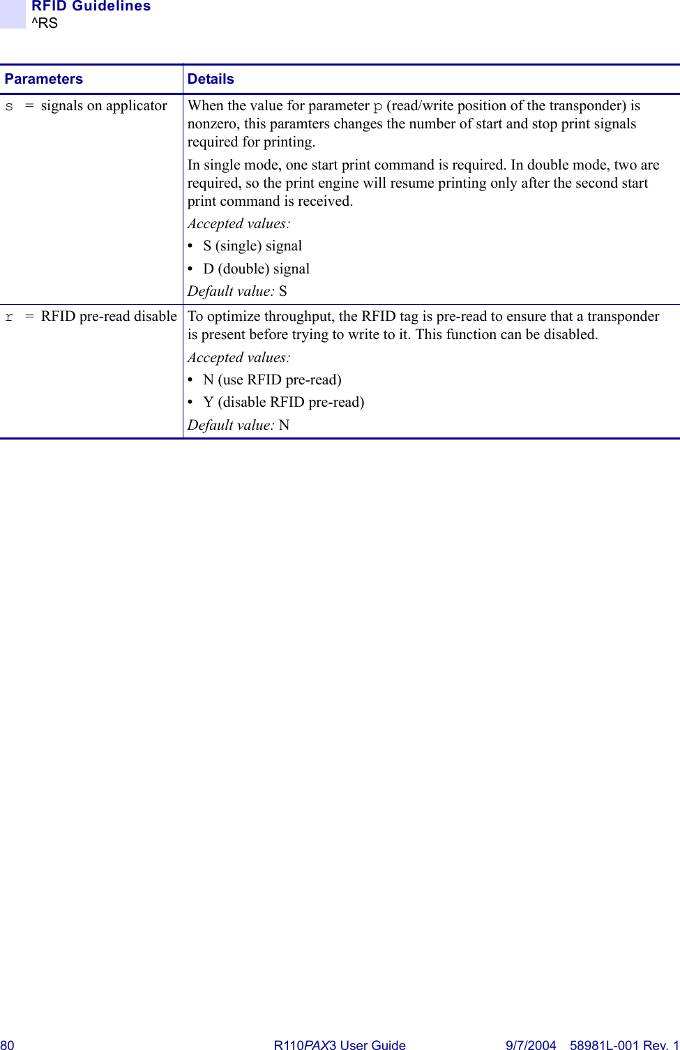 80 R110PA X3 User Guide 9/7/2004 58981L-001 Rev. 1RFID Guidelines^RSs= signals on applicator When the value for parameter p (read/write position of the transponder) is nonzero, this paramters changes the number of start and stop print signals required for printing.In single mode, one start print command is required. In double mode, two are required, so the print engine will resume printing only after the second start print command is received.Accepted values:•S (single) signal•D (double) signalDefault value: Sr= RFID pre-read disable To optimize throughput, the RFID tag is pre-read to ensure that a transponder is present before trying to write to it. This function can be disabled.Accepted values:•N (use RFID pre-read)•Y (disable RFID pre-read)Default value: NParameters Details