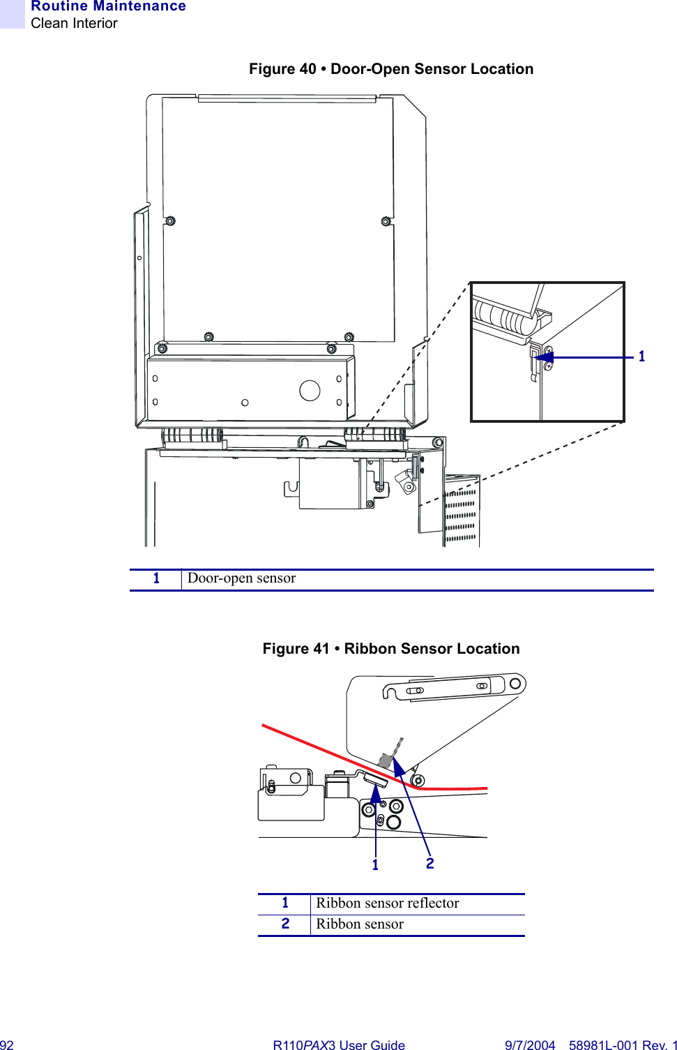 92 R110PA X3 User Guide 9/7/2004 58981L-001 Rev. 1Routine MaintenanceClean InteriorFigure 40 • Door-Open Sensor Location Figure 41 • Ribbon Sensor Location1Door-open sensor1Ribbon sensor reflector2Ribbon sensor121