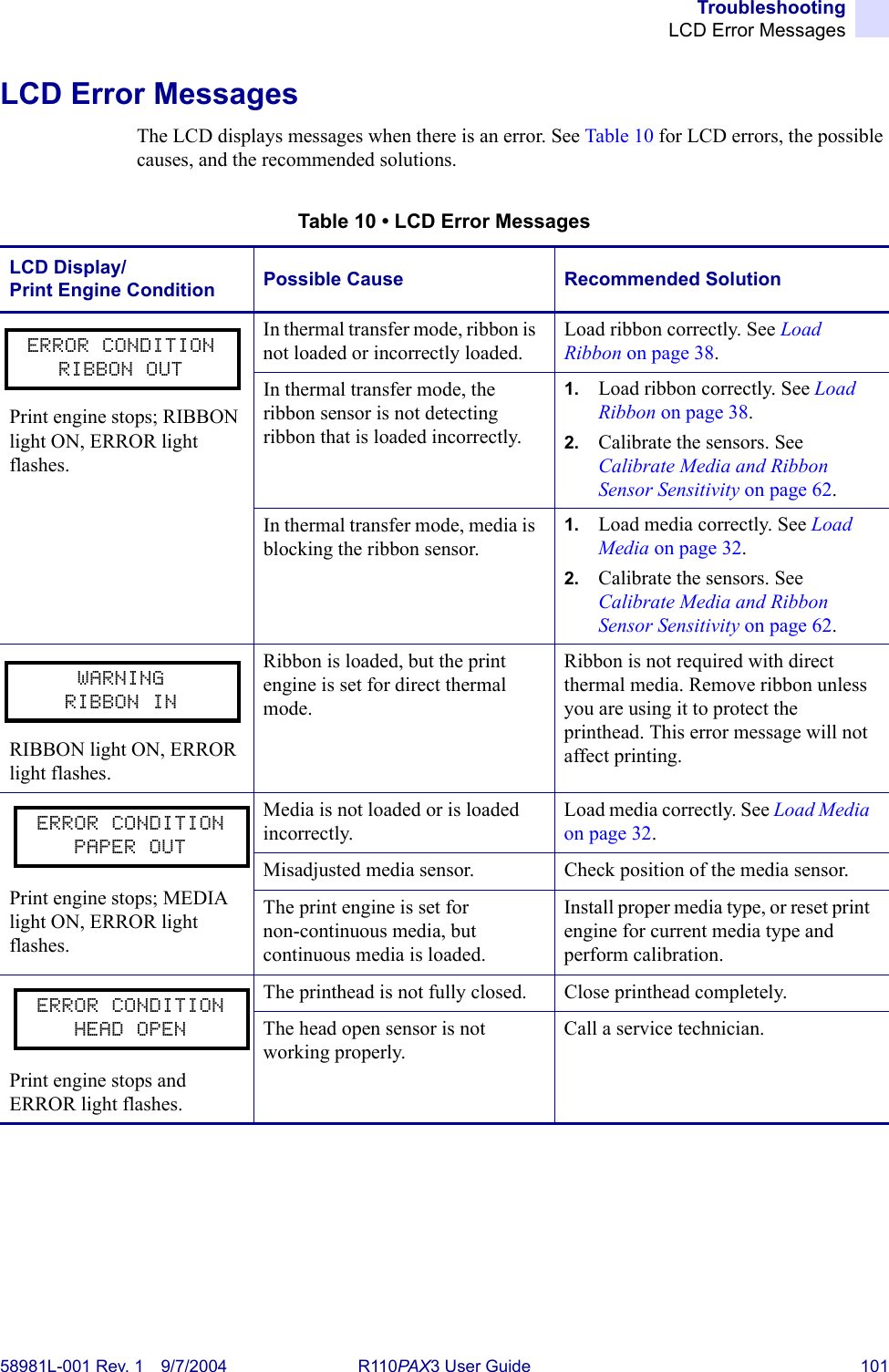 TroubleshootingLCD Error Messages58981L-001 Rev. 1 9/7/2004 R110PAX3 User Guide 101LCD Error MessagesThe LCD displays messages when there is an error. See Table 10 for LCD errors, the possible causes, and the recommended solutions.Table 10 • LCD Error MessagesLCD Display/Print Engine Condition Possible Cause Recommended SolutionPrint engine stops; RIBBON light ON, ERROR light flashes.In thermal transfer mode, ribbon is not loaded or incorrectly loaded.Load ribbon correctly. See Load Ribbon on page 38.In thermal transfer mode, the ribbon sensor is not detecting ribbon that is loaded incorrectly.1. Load ribbon correctly. See Load Ribbon on page 38. 2. Calibrate the sensors. See Calibrate Media and Ribbon Sensor Sensitivity on page 62.In thermal transfer mode, media is blocking the ribbon sensor.1. Load media correctly. See Load Media on page 32.2. Calibrate the sensors. See Calibrate Media and Ribbon Sensor Sensitivity on page 62.RIBBON light ON, ERROR light flashes.Ribbon is loaded, but the print engine is set for direct thermal mode.Ribbon is not required with direct thermal media. Remove ribbon unless you are using it to protect the printhead. This error message will not affect printing.Print engine stops; MEDIA light ON, ERROR light flashes.Media is not loaded or is loaded incorrectly.Load media correctly. See Load Media on page 32.Misadjusted media sensor. Check position of the media sensor.The print engine is set for non-continuous media, but continuous media is loaded.Install proper media type, or reset print engine for current media type and perform calibration.Print engine stops and ERROR light flashes.The printhead is not fully closed. Close printhead completely.The head open sensor is not working properly.Call a service technician.ERROR CONDITIONRIBBON OUTWARNINGRIBBON INERROR CONDITIONPAPER OUTERROR CONDITIONHEAD OPEN