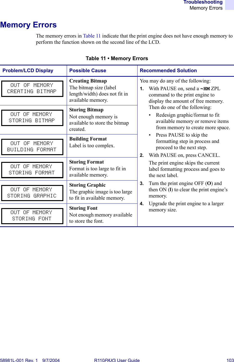 TroubleshootingMemory Errors58981L-001 Rev. 1 9/7/2004 R110PAX3 User Guide 103Memory ErrorsThe memory errors in Table 11 indicate that the print engine does not have enough memory to perform the function shown on the second line of the LCD.Table 11 • Memory ErrorsProblem/LCD Display Possible Cause Recommended SolutionCreating BitmapThe bitmap size (label length/width) does not fit in available memory.You may do any of the following:1. With PAUSE on, send a ~HM ZPL command to the print engine to display the amount of free memory. Then do one of the following:• Redesign graphic/format to fit available memory or remove items from memory to create more space.• Press PAUSE to skip the formatting step in process and proceed to the next step.2. With PAUSE on, press CANCEL.The print engine skips the current label formatting process and goes to the next label.3. Turn the print engine OFF (O) and then ON (I) to clear the print engine’s memory.4. Upgrade the print engine to a larger memory size.Storing BitmapNot enough memory is available to store the bitmap created.Building FormatLabel is too complex.Storing FormatFormat is too large to fit in available memory.Storing GraphicThe graphic image is too large to fit in available memory.Storing FontNot enough memory available to store the font.OUT OF MEMORY  CREATING BITMAPOUT OF MEMORY   STORING BITMAPOUT OF MEMORY  BUILDING FORMATOUT OF MEMORY   STORING FORMATOUT OF MEMORY   STORING GRAPHICOUT OF MEMORY   STORING FONT