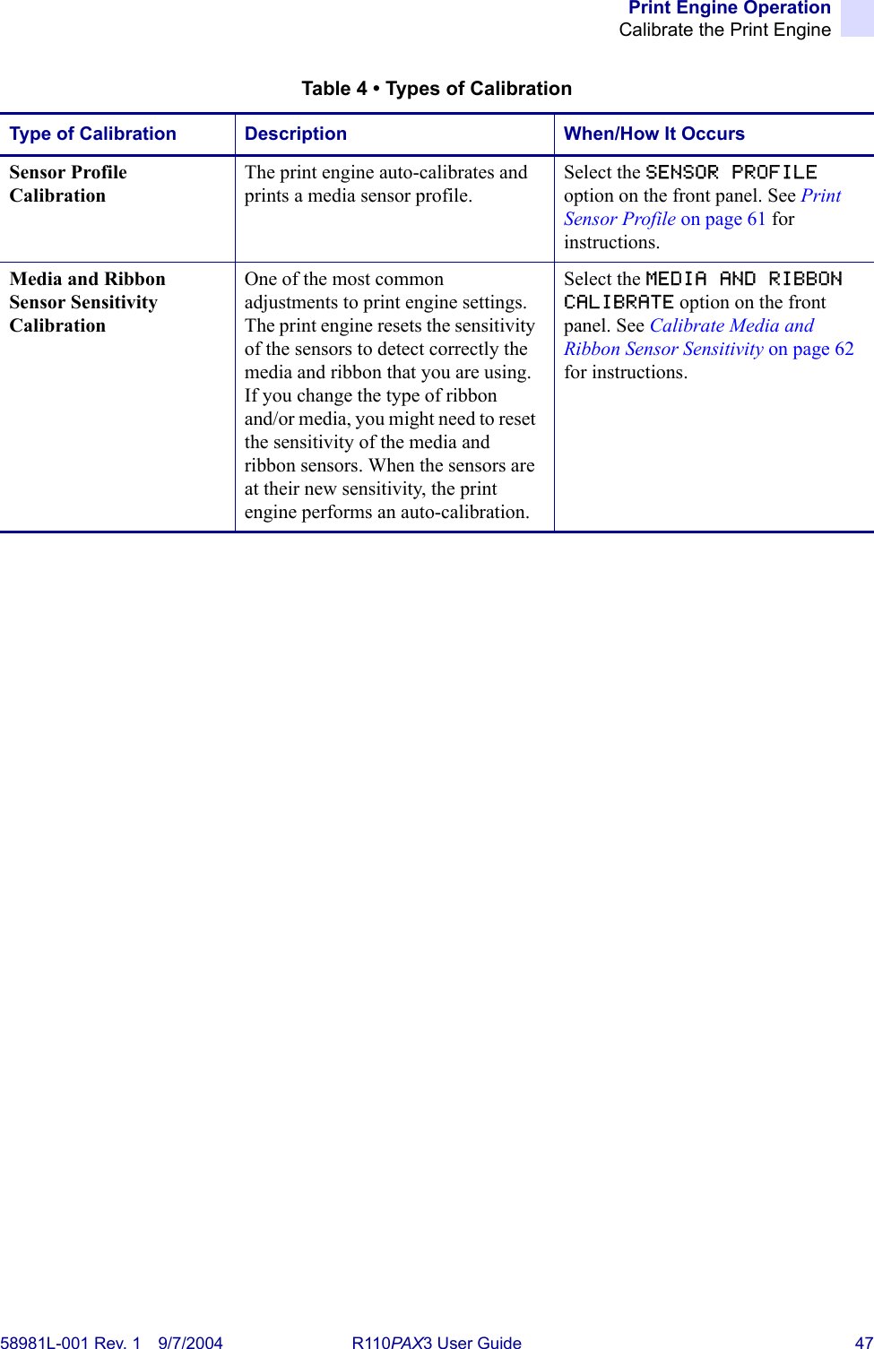 Print Engine OperationCalibrate the Print Engine58981L-001 Rev. 1 9/7/2004 R110PAX3 User Guide 47Sensor Profile CalibrationThe print engine auto-calibrates and prints a media sensor profile.Select the SENSOR PROFILE option on the front panel. See Print Sensor Profile on page 61 for instructions.Media and Ribbon Sensor Sensitivity CalibrationOne of the most common adjustments to print engine settings. The print engine resets the sensitivity of the sensors to detect correctly the media and ribbon that you are using. If you change the type of ribbon and/or media, you might need to reset the sensitivity of the media and ribbon sensors. When the sensors are at their new sensitivity, the print engine performs an auto-calibration.Select the MEDIA AND RIBBON CALIBRATE option on the front panel. See Calibrate Media and Ribbon Sensor Sensitivity on page 62 for instructions.Table 4 • Types of CalibrationType of Calibration Description When/How It Occurs