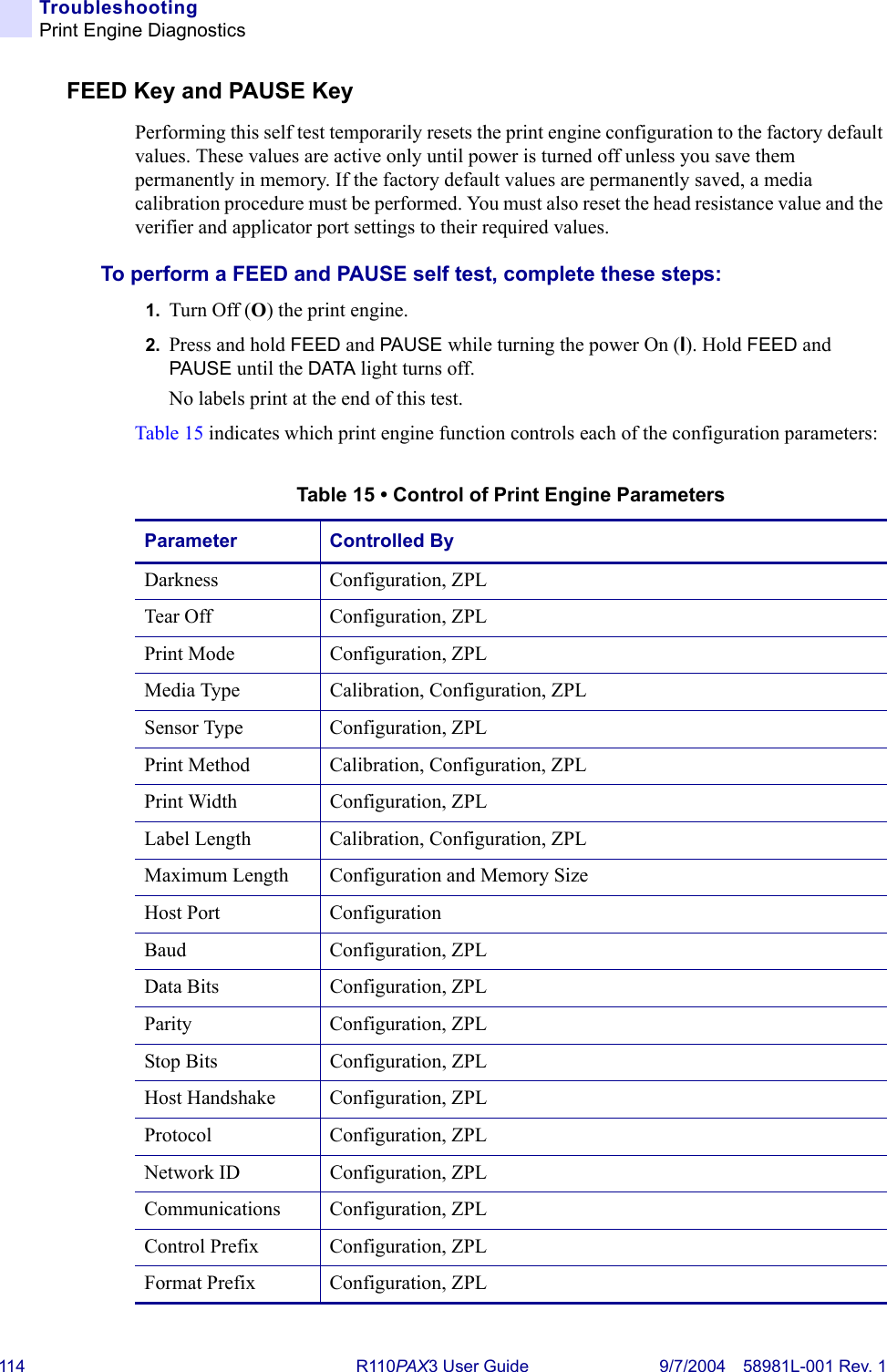 114 R110PAX3 User Guide 9/7/2004 58981L-001 Rev. 1TroubleshootingPrint Engine DiagnosticsFEED Key and PAUSE KeyPerforming this self test temporarily resets the print engine configuration to the factory default values. These values are active only until power is turned off unless you save them permanently in memory. If the factory default values are permanently saved, a media calibration procedure must be performed. You must also reset the head resistance value and the verifier and applicator port settings to their required values.To perform a FEED and PAUSE self test, complete these steps:1. Turn Off (O) the print engine.2. Press and hold FEED and PAUSE while turning the power On (I). Hold FEED and PAUSE until the DATA light turns off.No labels print at the end of this test.Table 15 indicates which print engine function controls each of the configuration parameters:Table 15 • Control of Print Engine ParametersParameter Controlled ByDarkness Configuration, ZPLTear Off Configuration, ZPLPrint Mode Configuration, ZPLMedia Type Calibration, Configuration, ZPLSensor Type Configuration, ZPLPrint Method Calibration, Configuration, ZPLPrint Width Configuration, ZPLLabel Length Calibration, Configuration, ZPLMaximum Length Configuration and Memory SizeHost Port ConfigurationBaud Configuration, ZPLData Bits Configuration, ZPLParity Configuration, ZPLStop Bits Configuration, ZPLHost Handshake Configuration, ZPLProtocol Configuration, ZPLNetwork ID Configuration, ZPLCommunications Configuration, ZPLControl Prefix Configuration, ZPLFormat Prefix Configuration, ZPL