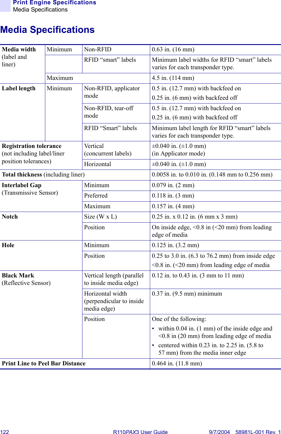 122 R110PA X3 User Guide 9/7/2004 58981L-001 Rev. 1Print Engine SpecificationsMedia SpecificationsMedia SpecificationsMedia width(label and liner)Minimum Non-RFID 0.63 in. (16 mm)RFID “smart” labels Minimum label widths for RFID “smart” labels varies for each transponder type.Maximum 4.5 in. (114 mm)Label length Minimum Non-RFID, applicator mode0.5 in. (12.7 mm) with backfeed on0.25 in. (6 mm) with backfeed offNon-RFID, tear-off mode0.5 in. (12.7 mm) with backfeed on0.25 in. (6 mm) with backfeed offRFID “Smart” labels Minimum label length for RFID “smart” labels varies for each transponder type.Registration tolerance (not including label/liner position tolerances)Ver ti cal  (concurrent labels)±0.040 in. (±1.0 mm) (in Applicator mode)Horizontal ±0.040 in. (±1.0 mm)Total thickness (including liner) 0.0058 in. to 0.010 in. (0.148 mm to 0.256 mm)Interlabel Gap(Transmissive Sensor)Minimum 0.079 in. (2 mm)Preferred 0.118 in. (3 mm)Maximum 0.157 in. (4 mm)Notch Size (W x L) 0.25 in. x 0.12 in. (6 mm x 3 mm)Position On inside edge, &lt;0.8 in (&lt;20 mm) from leading edge of mediaHole Minimum 0.125 in. (3.2 mm)Position 0.25 to 3.0 in. (6.3 to 76.2 mm) from inside edge&lt;0.8 in. (&lt;20 mm) from leading edge of mediaBlack Mark (Reflective Sensor)Vertical length (parallel to inside media edge)0.12 in. to 0.43 in. (3 mm to 11 mm)Horizontal width (perpendicular to inside media edge)0.37 in. (9.5 mm) minimumPosition One of the following:• within 0.04 in. (1 mm) of the inside edge and &lt;0.8 in (20 mm) from leading edge of media• centered within 0.23 in. to 2.25 in. (5.8 to 57 mm) from the media inner edgePrint Line to Peel Bar Distance 0.464 in. (11.8 mm)