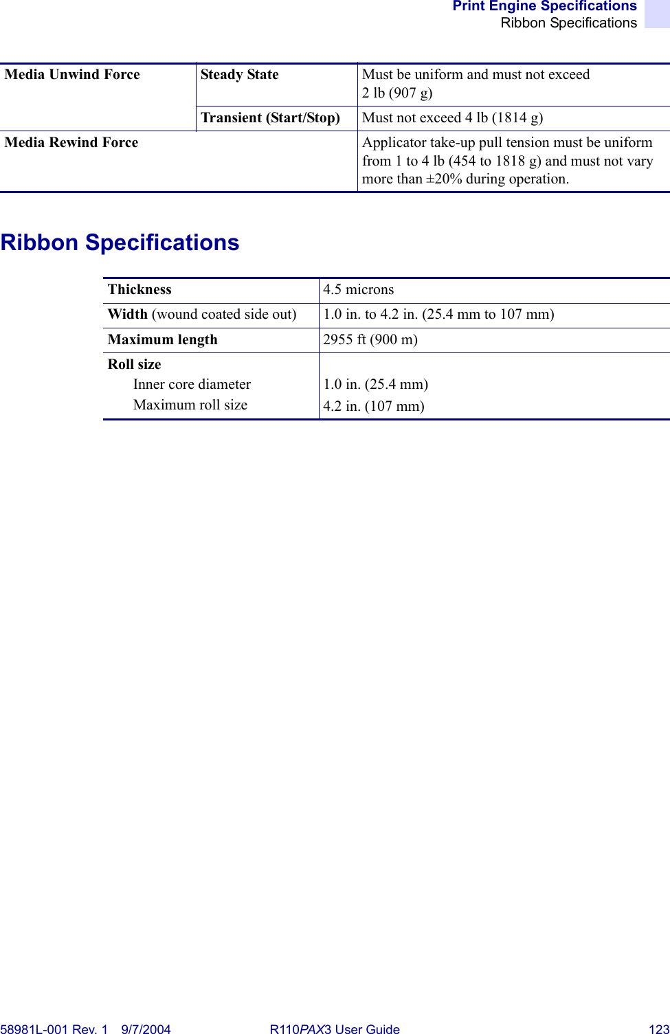 Print Engine SpecificationsRibbon Specifications58981L-001 Rev. 1 9/7/2004 R110PAX3 User Guide 123Ribbon SpecificationsMedia Unwind Force Steady State Must be uniform and must not exceed 2lb(907g)Transient (Start/Stop) Must not exceed 4 lb (1814 g)Media Rewind Force Applicator take-up pull tension must be uniform from 1 to 4 lb (454 to 1818 g) and must not vary more than ±20% during operation.Thickness 4.5 micronsWidth (wound coated side out) 1.0 in. to 4.2 in. (25.4 mm to 107 mm)Maximum length 2955 ft (900 m)Roll sizeInner core diameterMaximum roll size1.0 in. (25.4 mm) 4.2 in. (107 mm) 