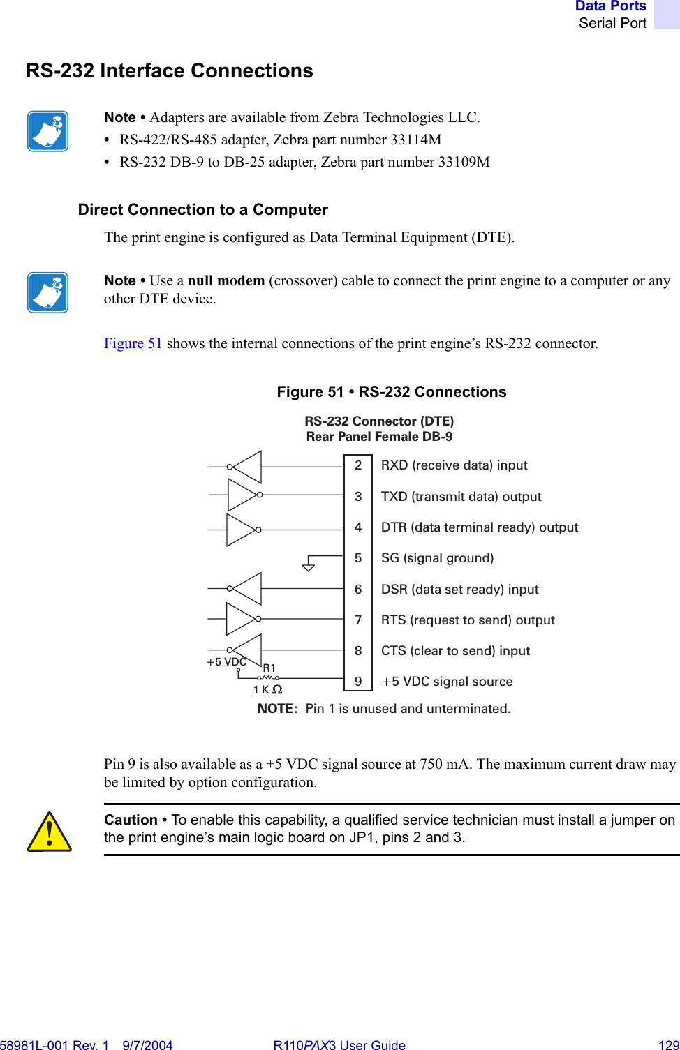 Data PortsSerial Port58981L-001 Rev. 1 9/7/2004 R110PAX3 User Guide 129RS-232 Interface ConnectionsDirect Connection to a ComputerThe print engine is configured as Data Terminal Equipment (DTE).Figure 51 shows the internal connections of the print engine’s RS-232 connector.Figure 51 • RS-232 ConnectionsPin 9 is also available as a +5 VDC signal source at 750 mA. The maximum current draw may be limited by option configuration.Note • Adapters are available from Zebra Technologies LLC. •RS-422/RS-485 adapter, Zebra part number 33114M•RS-232 DB-9 to DB-25 adapter, Zebra part number 33109MNote • Use a null modem (crossover) cable to connect the print engine to a computer or any other DTE device.Caution • To enable this capability, a qualified service technician must install a jumper on the print engine’s main logic board on JP1, pins 2 and 3.NOTE: Pin 1 is unused and unterminated.RS-232 Connector (DTE)Rear Panel Female DB-9RXD (receive data) inputTXD (transmit data) outputDTR (data terminal ready) outputSG (signal ground)DSR (data set ready) inputRTS (request to send) outputCTS (clear to send) input+5 VDC signal source23456789R1+5 VDC1K