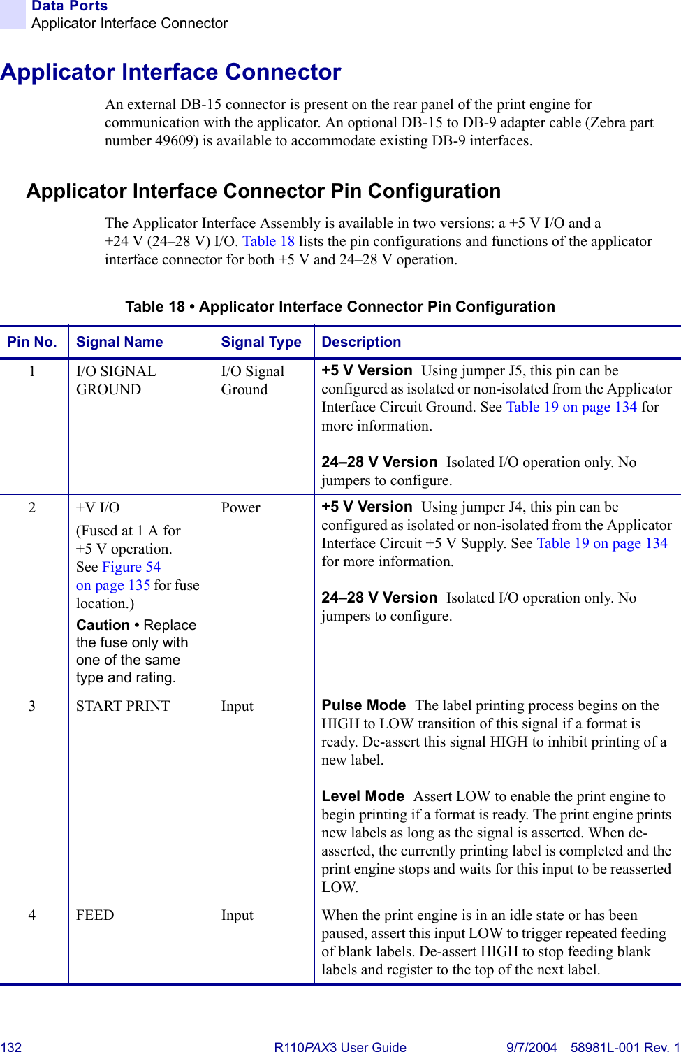 132 R110PA X3 User Guide 9/7/2004 58981L-001 Rev. 1Data PortsApplicator Interface ConnectorApplicator Interface ConnectorAn external DB-15 connector is present on the rear panel of the print engine for communication with the applicator. An optional DB-15 to DB-9 adapter cable (Zebra part number 49609) is available to accommodate existing DB-9 interfaces.Applicator Interface Connector Pin ConfigurationThe Applicator Interface Assembly is available in two versions: a +5 V I/O and a +24 V (24–28 V) I/O. Table 18 lists the pin configurations and functions of the applicator interface connector for both +5 V and 24–28 V operation.Table 18 • Applicator Interface Connector Pin ConfigurationPin No. Signal Name Signal Type Description1 I/O SIGNAL GROUNDI/O Signal Ground+5 V Version  Using jumper J5, this pin can be configured as isolated or non-isolated from the Applicator Interface Circuit Ground. See Table 19 on page 134 for more information.24–28 V Version  Isolated I/O operation only. No jumpers to configure.2+V I/O(Fused at 1 A for +5 V operation. See Figure 54 on page 135 for fuse location.)Caution • Replace the fuse only with one of the same type and rating.Power +5 V Version  Using jumper J4, this pin can be configured as isolated or non-isolated from the Applicator Interface Circuit +5 V Supply. See Table 19 on page 134 for more information.24–28 V Version  Isolated I/O operation only. No jumpers to configure.3 START PRINT Input Pulse Mode  The label printing process begins on the HIGH to LOW transition of this signal if a format is ready. De-assert this signal HIGH to inhibit printing of a new label.Level Mode  Assert LOW to enable the print engine to begin printing if a format is ready. The print engine prints new labels as long as the signal is asserted. When de-asserted, the currently printing label is completed and the print engine stops and waits for this input to be reasserted LOW.4 FEED Input When the print engine is in an idle state or has been paused, assert this input LOW to trigger repeated feeding of blank labels. De-assert HIGH to stop feeding blank labels and register to the top of the next label.