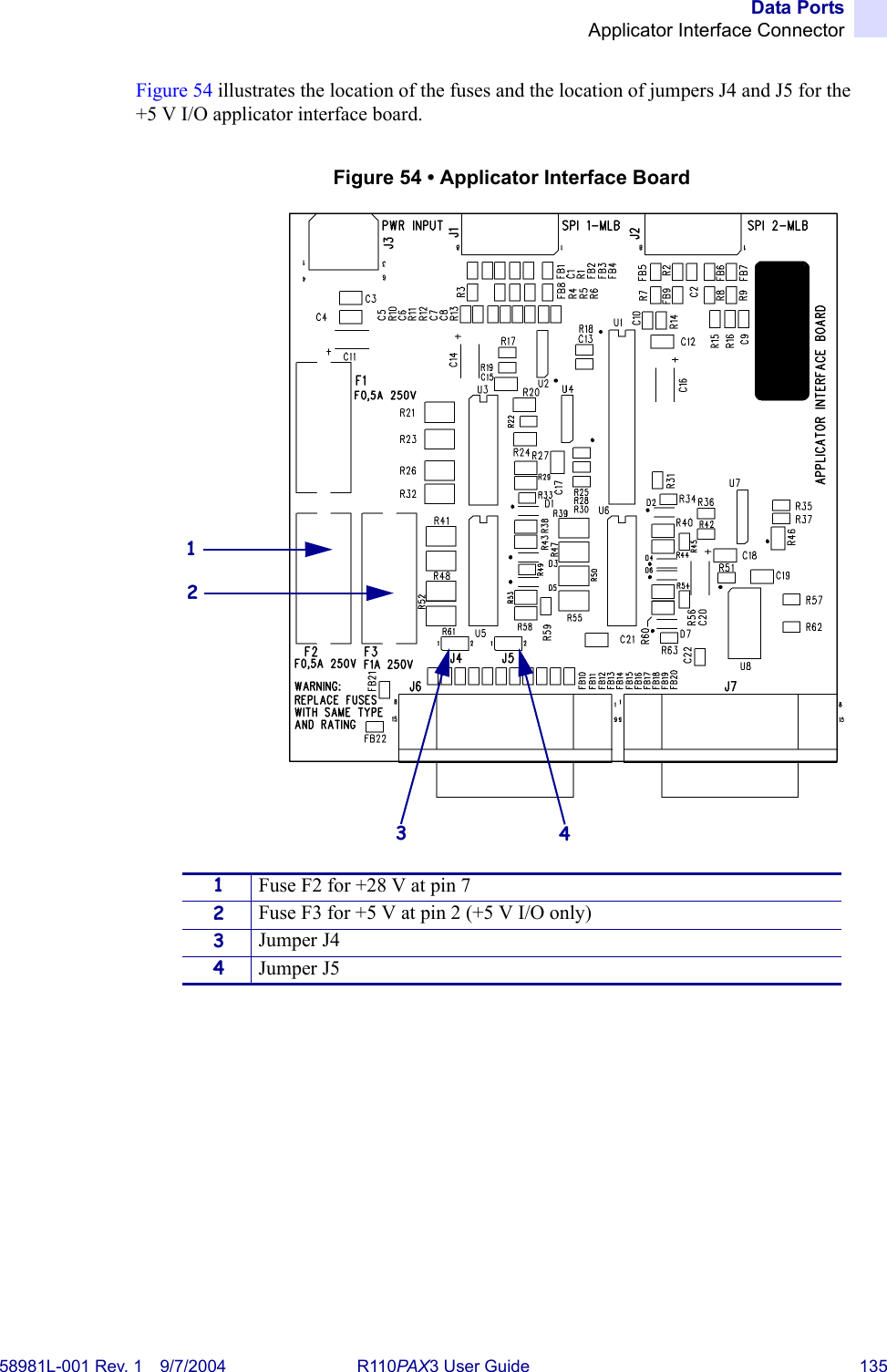 Data PortsApplicator Interface Connector58981L-001 Rev. 1 9/7/2004 R110PAX3 User Guide 135Figure 54 illustrates the location of the fuses and the location of jumpers J4 and J5 for the +5 V I/O applicator interface board.Figure 54 • Applicator Interface Board1Fuse F2 for +28 V at pin 72Fuse F3 for +5 V at pin 2 (+5 V I/O only)3Jumper J44Jumper J51234