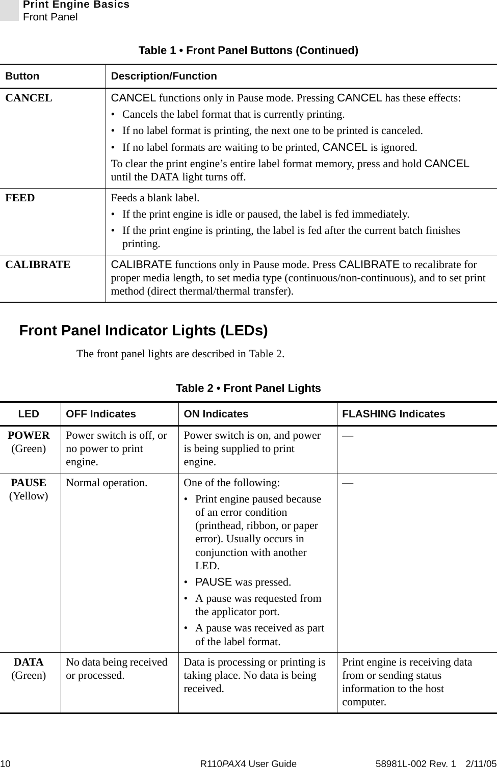 10 R110PAX4 User Guide 58981L-002 Rev. 1 2/11/05Print Engine BasicsFront PanelFront Panel Indicator Lights (LEDs)The front panel lights are described in Table 2.CANCEL CANCEL functions only in Pause mode. Pressing CANCEL has these effects:• Cancels the label format that is currently printing.• If no label format is printing, the next one to be printed is canceled.• If no label formats are waiting to be printed, CANCEL is ignored. To clear the print engine’s entire label format memory, press and hold CANCEL until the DATA light turns off.FEED Feeds a blank label. • If the print engine is idle or paused, the label is fed immediately. • If the print engine is printing, the label is fed after the current batch finishes printing.CALIBRATE CALIBRATE functions only in Pause mode. Press CALIBRATE to recalibrate for proper media length, to set media type (continuous/non-continuous), and to set print method (direct thermal/thermal transfer).Table 1 • Front Panel Buttons (Continued)Button Description/FunctionTable 2 • Front Panel LightsLED OFF Indicates ON Indicates FLASHING IndicatesPOWER(Green) Power switch is off, or no power to print engine.Power switch is on, and power is being supplied to print engine.—PAUSE(Yellow) Normal operation. One of the following:• Print engine paused because of an error condition (printhead, ribbon, or paper error). Usually occurs in conjunction with another LED.•PAUSE was pressed.• A pause was requested from the applicator port.• A pause was received as part of the label format.—DATA(Green) No data being received or processed. Data is processing or printing is taking place. No data is being received.Print engine is receiving data from or sending status information to the host computer.