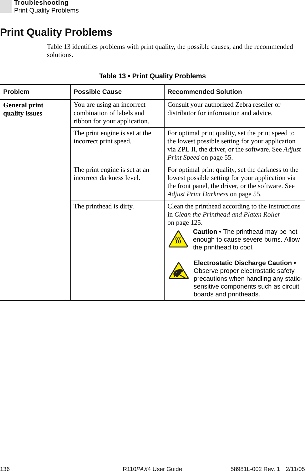 136 R110PAX4 User Guide 58981L-002 Rev. 1 2/11/05TroubleshootingPrint Quality ProblemsPrint Quality ProblemsTable 13 identifies problems with print quality, the possible causes, and the recommended solutions.Table 13 • Print Quality ProblemsProblem Possible Cause Recommended SolutionGeneral print quality issues You are using an incorrect combination of labels and ribbon for your application.Consult your authorized Zebra reseller or distributor for information and advice.The print engine is set at the incorrect print speed. For optimal print quality, set the print speed to the lowest possible setting for your application via ZPL II, the driver, or the software. See Adjust Print Speed on page 55.The print engine is set at an incorrect darkness level. For optimal print quality, set the darkness to the lowest possible setting for your application via the front panel, the driver, or the software. See Adjust Print Darkness on page 55.The printhead is dirty. Clean the printhead according to the instructions in Clean the Printhead and Platen Roller on page 125.Caution • The printhead may be hot enough to cause severe burns. Allow the printhead to cool.Electrostatic Discharge Caution •  Observe proper electrostatic safety precautions when handling any static-sensitive components such as circuit boards and printheads.