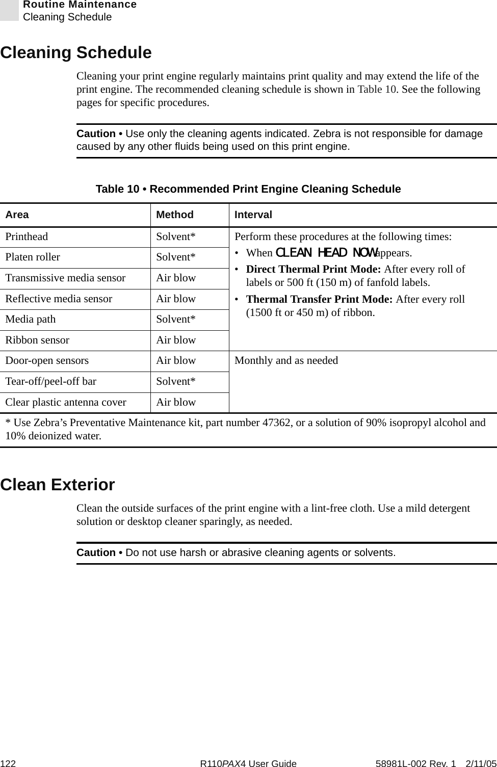 122 R110PAX4 User Guide 58981L-002 Rev. 1 2/11/05Routine MaintenanceCleaning ScheduleCleaning ScheduleCleaning your print engine regularly maintains print quality and may extend the life of the print engine. The recommended cleaning schedule is shown in Table 10. See the following pages for specific procedures.Clean ExteriorClean the outside surfaces of the print engine with a lint-free cloth. Use a mild detergent solution or desktop cleaner sparingly, as needed.Caution • Use only the cleaning agents indicated. Zebra is not responsible for damage caused by any other fluids being used on this print engine.Table 10 • Recommended Print Engine Cleaning ScheduleArea Method IntervalPrinthead Solvent* Perform these procedures at the following times:•When CLEAN HEAD NOWappears.•Direct Thermal Print Mode: After every roll of labels or 500 ft (150 m) of fanfold labels.•Thermal Transfer Print Mode: After every roll (1500 ft or 450 m) of ribbon.Platen roller Solvent*Transmissive media sensor Air blowReflective media sensor Air blowMedia path Solvent*Ribbon sensor Air blowDoor-open sensors Air blow Monthly and as neededTear-off/peel-off bar Solvent*Clear plastic antenna cover Air blow* Use Zebra’s Preventative Maintenance kit, part number 47362, or a solution of 90% isopropyl alcohol and 10% deionized water. Caution • Do not use harsh or abrasive cleaning agents or solvents.