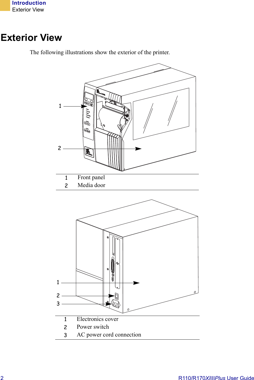 2  R110/R170XiIIIPlus User GuideIntroductionExterior ViewExterior ViewThe following illustrations show the exterior of the printer.1Front panel2Media door1Electronics cover2Power switch3AC power cord connection12213