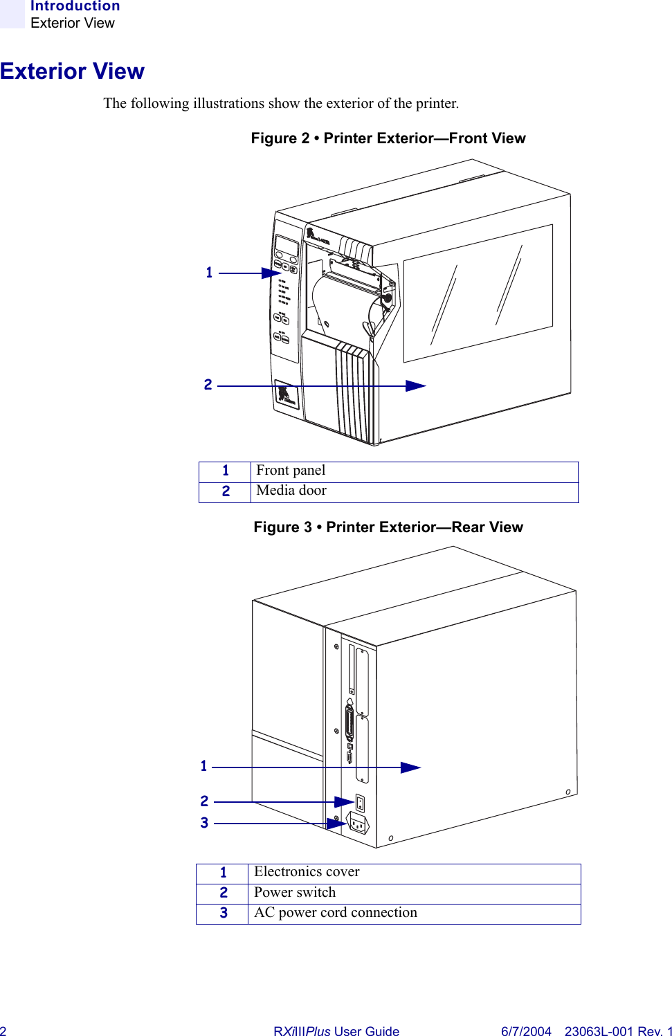 2RXiIIIPlus User Guide 6/7/2004 23063L-001 Rev. 1IntroductionExterior ViewExterior ViewThe following illustrations show the exterior of the printer.Figure 2 • Printer Exterior—Front ViewFigure 3 • Printer Exterior—Rear View1Front panel2Media door1Electronics cover2Power switch3AC power cord connection12213