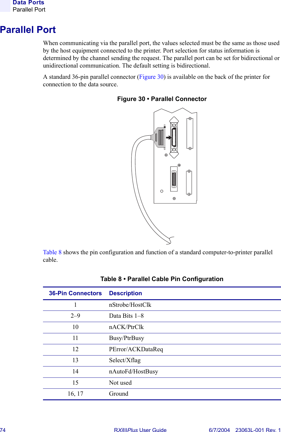 74 RXiIIIPlus User Guide 6/7/2004 23063L-001 Rev. 1Data PortsParallel PortParallel PortWhen communicating via the parallel port, the values selected must be the same as those used by the host equipment connected to the printer. Port selection for status information is determined by the channel sending the request. The parallel port can be set for bidirectional or unidirectional communication. The default setting is bidirectional.A standard 36-pin parallel connector (Figure 30) is available on the back of the printer for connection to the data source.Figure 30 • Parallel ConnectorTable 8 shows the pin configuration and function of a standard computer-to-printer parallel cable.Table 8 • Parallel Cable Pin Configuration36-Pin Connectors Description1 nStrobe/HostClk2–9 Data Bits 1–810 nACK/PtrClk11 Busy/PtrBusy12 PError/ACKDataReq13 Select/Xflag14 nAutoFd/HostBusy15 Not used16, 17 Ground
