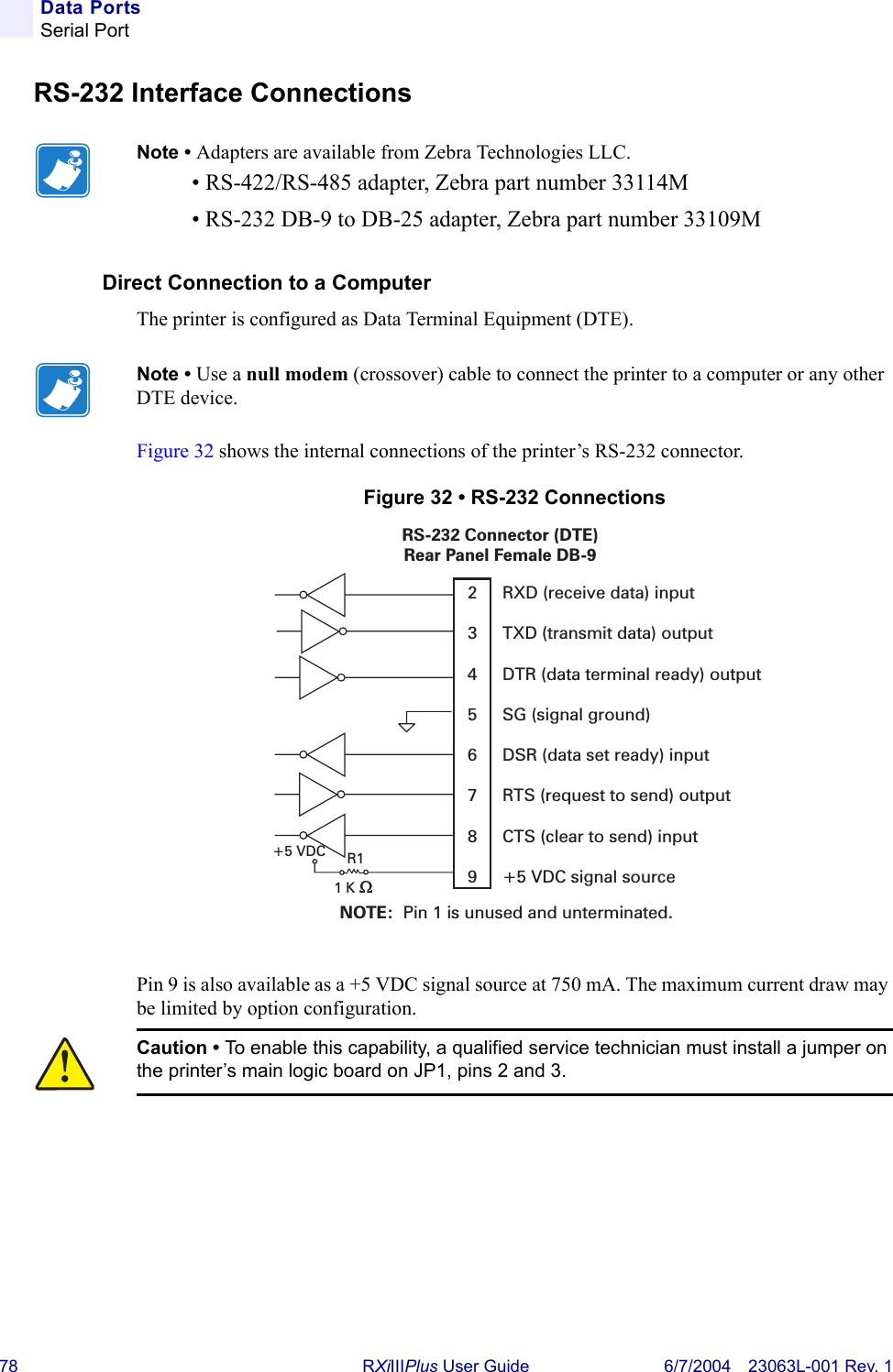 78 RXiIIIPlus User Guide 6/7/2004 23063L-001 Rev. 1Data PortsSerial PortRS-232 Interface ConnectionsDirect Connection to a ComputerThe printer is configured as Data Terminal Equipment (DTE).Figure 32 shows the internal connections of the printer’s RS-232 connector.Figure 32 • RS-232 ConnectionsPin 9 is also available as a +5 VDC signal source at 750 mA. The maximum current draw may be limited by option configuration.Note • Adapters are available from Zebra Technologies LLC. • RS-422/RS-485 adapter, Zebra part number 33114M• RS-232 DB-9 to DB-25 adapter, Zebra part number 33109MNote • Use a null modem (crossover) cable to connect the printer to a computer or any other DTE device.Caution • To enable this capability, a qualified service technician must install a jumper on the printer’s main logic board on JP1, pins 2 and 3.NOTE: Pin 1 is unused and unterminated.RS-232 Connector (DTE)Rear Panel Female DB-9RXD (receive data) inputTXD (transmit data) outputDTR (data terminal ready) outputSG (signal ground)DSR (data set ready) inputRTS (request to send) outputCTS (clear to send) input+5 VDC signal source23456789R1+5 VDC1K