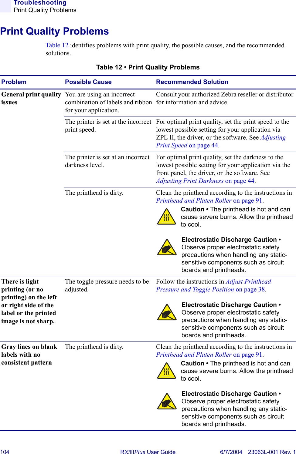 104 RXiIIIPlus User Guide 6/7/2004 23063L-001 Rev. 1TroubleshootingPrint Quality ProblemsPrint Quality ProblemsTable 12 identifies problems with print quality, the possible causes, and the recommended solutions.Table 12 • Print Quality ProblemsProblem Possible Cause Recommended SolutionGeneral print quality issuesYou are using an incorrect combination of labels and ribbon for your application.Consult your authorized Zebra reseller or distributor for information and advice.The printer is set at the incorrect print speed.For optimal print quality, set the print speed to the lowest possible setting for your application via ZPL II, the driver, or the software. See Adjusting Print Speed on page 44.The printer is set at an incorrect darkness level.For optimal print quality, set the darkness to the lowest possible setting for your application via the front panel, the driver, or the software. See Adjusting Print Darkness on page 44.The printhead is dirty. Clean the printhead according to the instructions in Printhead and Platen Roller on page 91.Caution • The printhead is hot and can cause severe burns. Allow the printhead to cool.Electrostatic Discharge Caution •  Observe proper electrostatic safety precautions when handling any static-sensitive components such as circuit boards and printheads.There is light printing (or no printing) on the left or right side of the label or the printed image is not sharp.The toggle pressure needs to be adjusted.Follow the instructions in Adjust Printhead Pressure and Toggle Position on page 38.Electrostatic Discharge Caution •  Observe proper electrostatic safety precautions when handling any static-sensitive components such as circuit boards and printheads.Gray lines on blank labels with no consistent patternThe printhead is dirty. Clean the printhead according to the instructions in Printhead and Platen Roller on page 91.Caution • The printhead is hot and can cause severe burns. Allow the printhead to cool.Electrostatic Discharge Caution •  Observe proper electrostatic safety precautions when handling any static-sensitive components such as circuit boards and printheads.