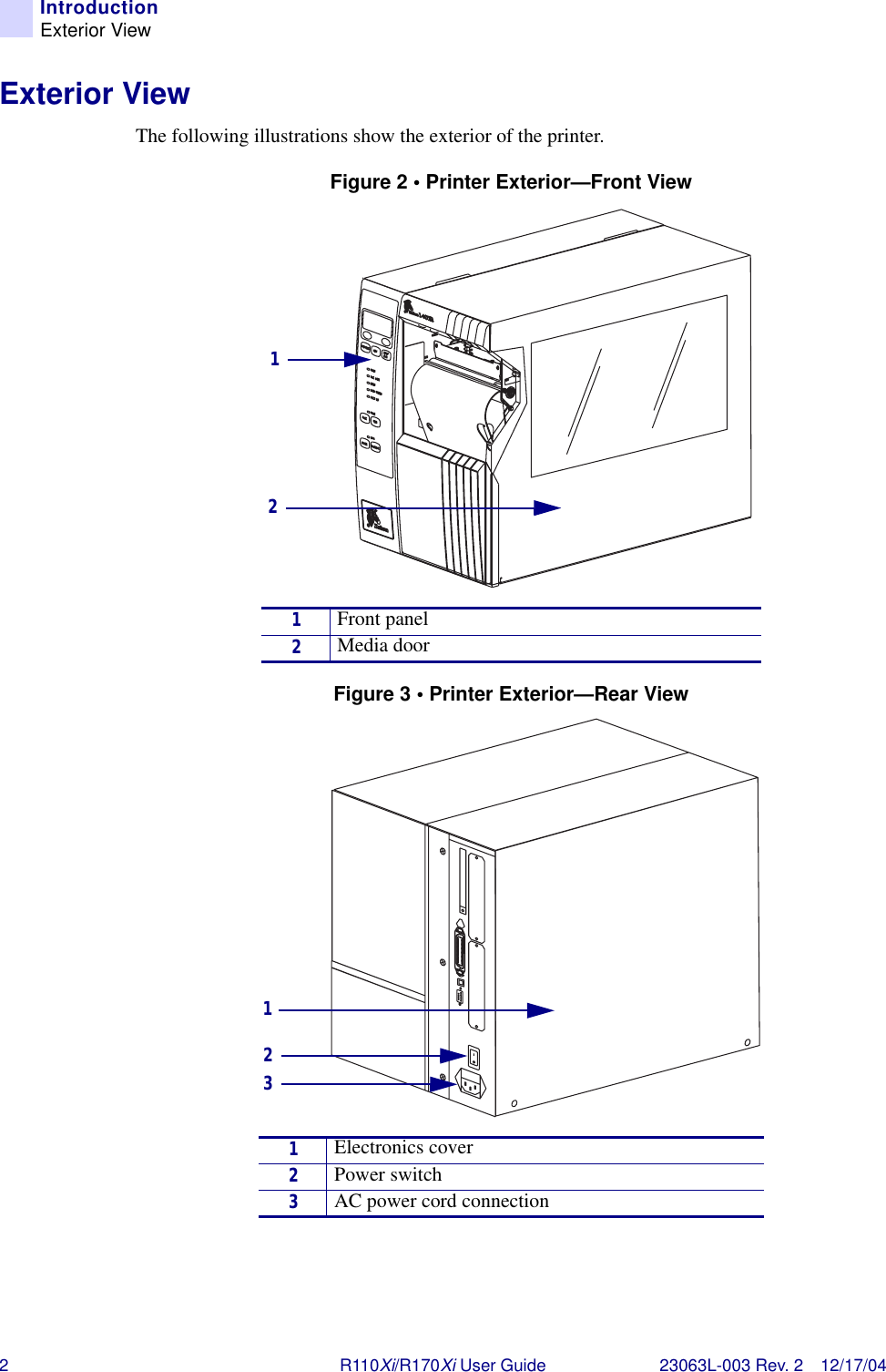 2R110Xi/R170Xi User Guide 23063L-003 Rev. 2 12/17/04IntroductionExterior ViewExterior ViewThe following illustrations show the exterior of the printer.Figure 2 • Printer Exterior—Front ViewFigure 3 • Printer Exterior—Rear View1Front panel2Media door1Electronics cover2Power switch3AC power cord connection12213
