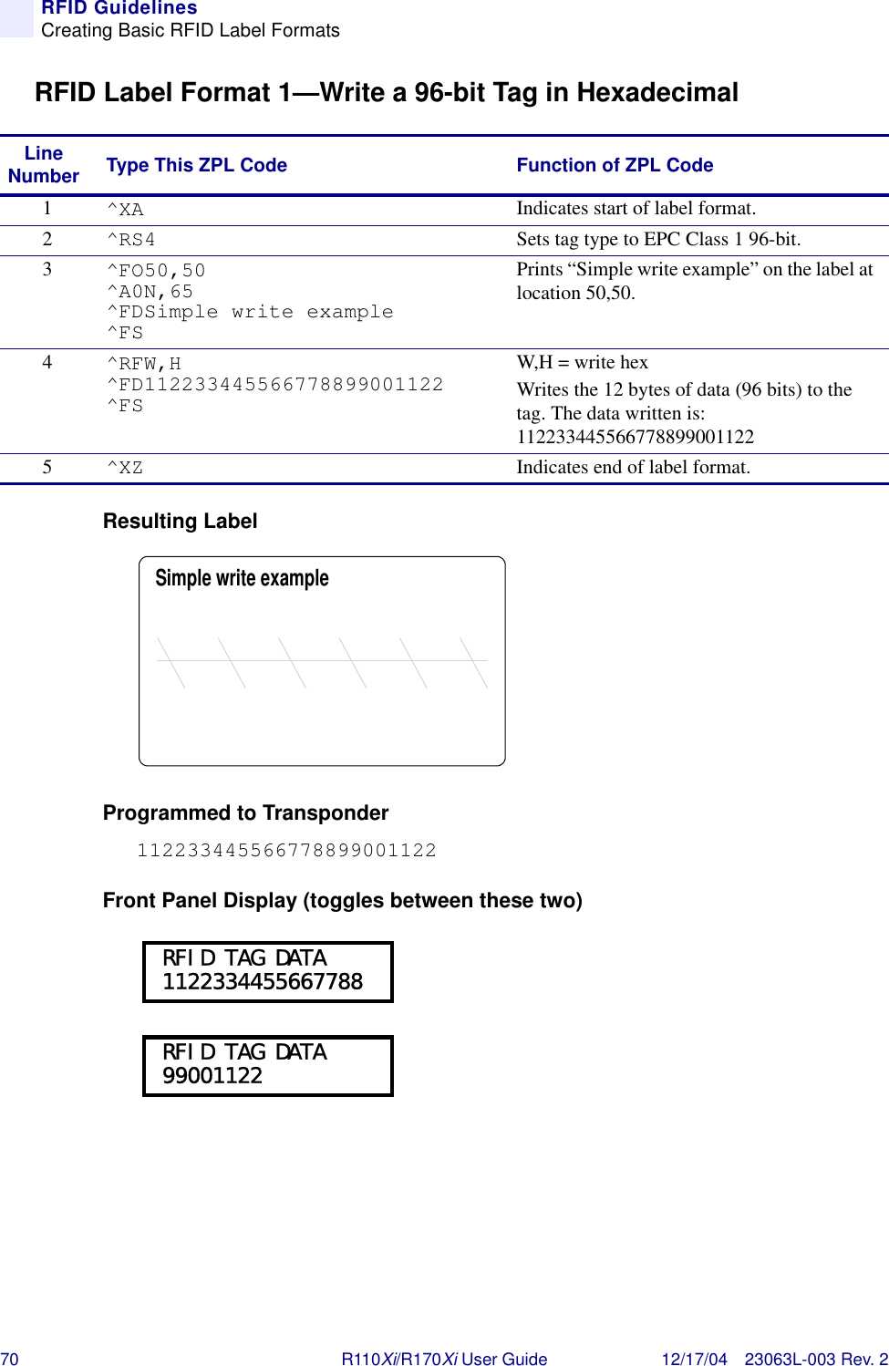 70 R110Xi/R170Xi User Guide 12/17/04 23063L-003 Rev. 2RFID GuidelinesCreating Basic RFID Label FormatsRFID Label Format 1—Write a 96-bit Tag in HexadecimalResulting LabelProgrammed to Transponder112233445566778899001122Front Panel Display (toggles between these two)Line Number Type This ZPL Code Function of ZPL Code1^XA Indicates start of label format.2^RS4 Sets tag type to EPC Class 1 96-bit.3^FO50,50^A0N,65^FDSimple write example^FSPrints “Simple write example” on the label at location 50,50.4^RFW,H^FD112233445566778899001122^FSW,H = write hexWrites the 12 bytes of data (96 bits) to the tag. The data written is: 1122334455667788990011225^XZ Indicates end of label format.Simple write example RFID TAG DATA 1122334455667788 RFID TAG DATA 99001122