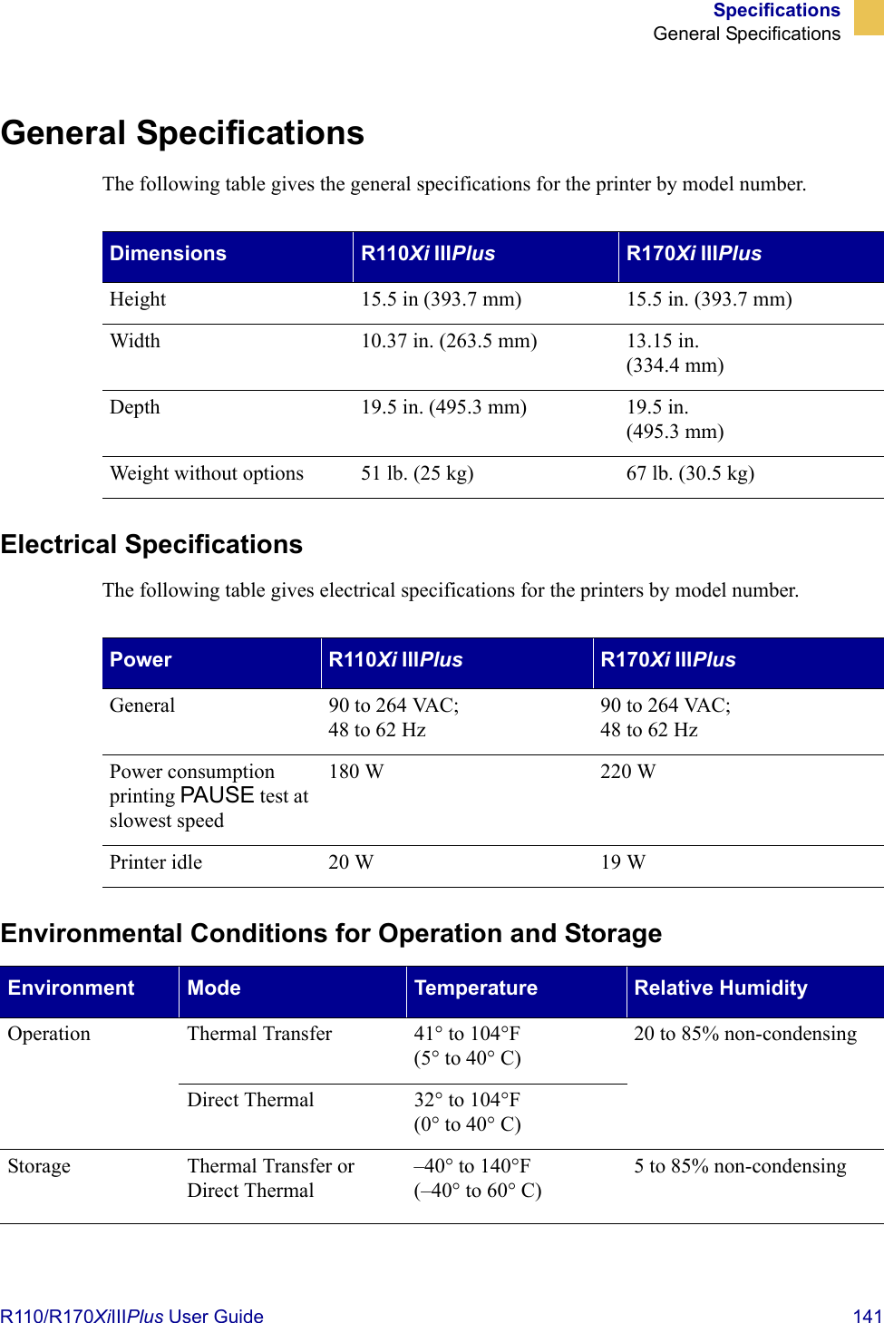 SpecificationsGeneral SpecificationsR110/R170XiIIIPlus User Guide  141General SpecificationsThe following table gives the general specifications for the printer by model number.Electrical SpecificationsThe following table gives electrical specifications for the printers by model number.Environmental Conditions for Operation and StorageDimensions R110Xi IIIPlus R170Xi IIIPlusHeight 15.5 in (393.7 mm) 15.5 in. (393.7 mm)Width 10.37 in. (263.5 mm) 13.15 in.(334.4 mm)Depth 19.5 in. (495.3 mm) 19.5 in.(495.3 mm)Weight without options 51 lb. (25 kg) 67 lb. (30.5 kg)Power R110Xi IIIPlus R170Xi IIIPlusGeneral 90 to 264 VAC; 48 to 62 Hz90 to 264 VAC; 48 to 62 HzPower consumption printing PAUSE test at slowest speed180 W 220 WPrinter idle 20 W 19 WEnvironment Mode Temperature Relative HumidityOperation Thermal Transfer 41° to 104°F(5° to 40° C)20 to 85% non-condensingDirect Thermal 32° to 104°F(0° to 40° C)Storage Thermal Transfer or Direct Thermal–40° to 140°F(–40° to 60° C)5 to 85% non-condensing