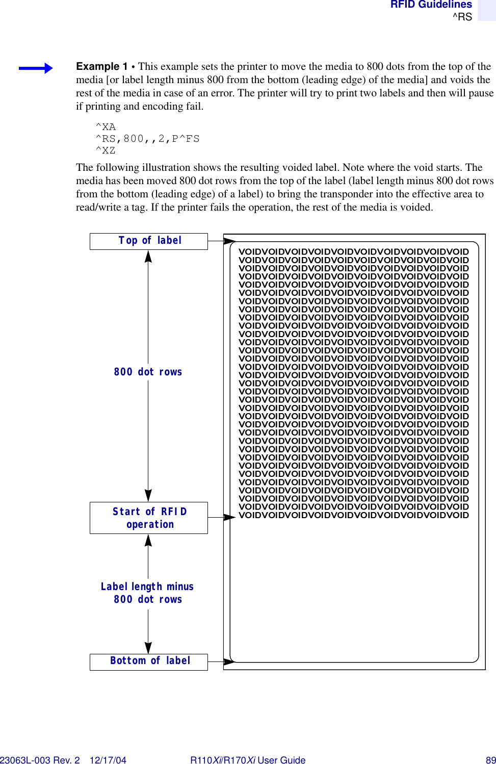 RFID Guidelines^RS23063L-003 Rev. 2 12/17/04 R110Xi/R170Xi User Guide 89Example 1 • This example sets the printer to move the media to 800 dots from the top of the media [or label length minus 800 from the bottom (leading edge) of the media] and voids the rest of the media in case of an error. The printer will try to print two labels and then will pause if printing and encoding fail.^XA^RS,800,,2,P^FS^XZThe following illustration shows the resulting voided label. Note where the void starts. The media has been moved 800 dot rows from the top of the label (label length minus 800 dot rows from the bottom (leading edge) of a label) to bring the transponder into the effective area to read/write a tag. If the printer fails the operation, the rest of the media is voided.Top of labelStart of RFID operation800 dot rowsBottom of labelLabel length minus 800 dot rows