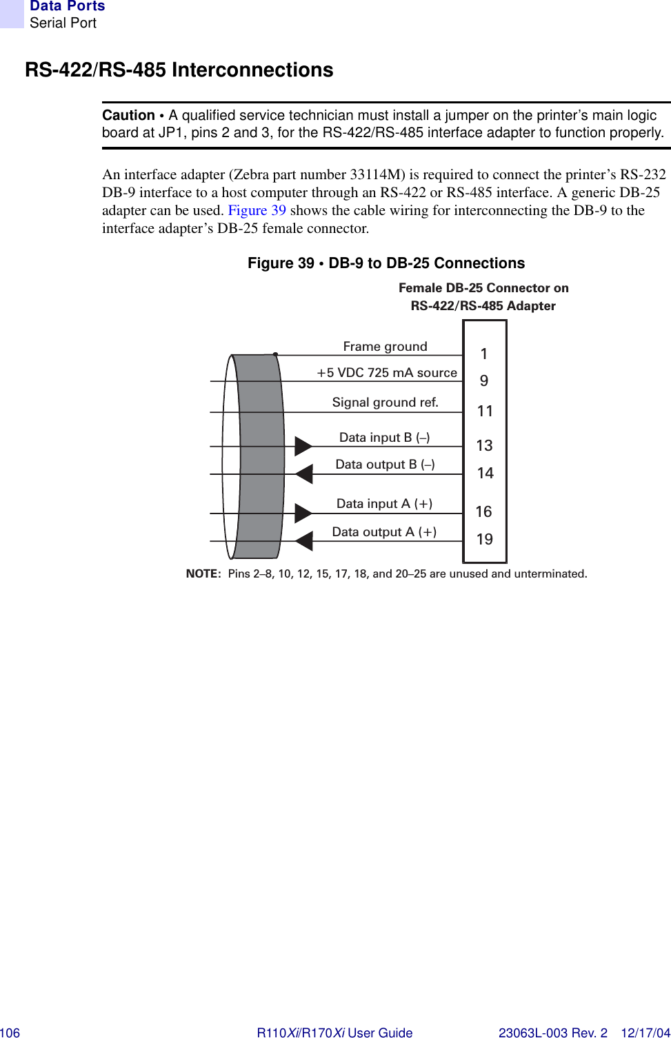 106 R110Xi/R170Xi User Guide 23063L-003 Rev. 2 12/17/04Data PortsSerial PortRS-422/RS-485 InterconnectionsAn interface adapter (Zebra part number 33114M) is required to connect the printer’s RS-232 DB-9 interface to a host computer through an RS-422 or RS-485 interface. A generic DB-25 adapter can be used. Figure 39 shows the cable wiring for interconnecting the DB-9 to the interface adapter’s DB-25 female connector.Figure 39 • DB-9 to DB-25 Connections Caution • A qualified service technician must install a jumper on the printer’s main logic board at JP1, pins 2 and 3, for the RS-422/RS-485 interface adapter to function properly.Female DB-25 Connector onRS-422/RS-485 AdapterData input B (–)Data input A (+)Data output B (–)Data output A (+)Frame groundSignal ground ref.+5 VDC 725 mA source191113141619NOTE: Pins 2–8, 10, 12, 15, 17, 18, and 20–25 are unused and unterminated.