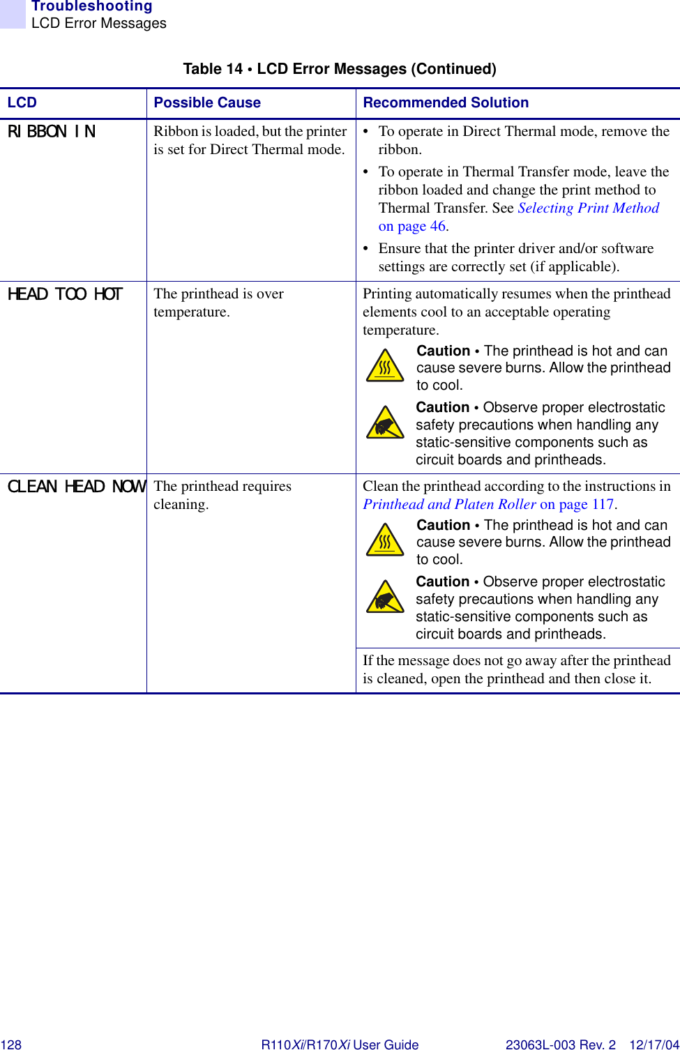 128 R110Xi/R170Xi User Guide 23063L-003 Rev. 2 12/17/04TroubleshootingLCD Error MessagesRIBBON IN Ribbon is loaded, but the printer is set for Direct Thermal mode. • To operate in Direct Thermal mode, remove the ribbon.• To operate in Thermal Transfer mode, leave the ribbon loaded and change the print method to Thermal Transfer. See Selecting Print Method on page 46.• Ensure that the printer driver and/or software settings are correctly set (if applicable).HEAD TOO HOT The printhead is over temperature. Printing automatically resumes when the printhead elements cool to an acceptable operating temperature.Caution • The printhead is hot and can cause severe burns. Allow the printhead to cool.Caution • Observe proper electrostatic safety precautions when handling any static-sensitive components such as circuit boards and printheads.CLEAN HEAD NOW The printhead requires cleaning. Clean the printhead according to the instructions in Printhead and Platen Roller on page 117.Caution • The printhead is hot and can cause severe burns. Allow the printhead to cool.Caution • Observe proper electrostatic safety precautions when handling any static-sensitive components such as circuit boards and printheads.If the message does not go away after the printhead is cleaned, open the printhead and then close it.Table 14 • LCD Error Messages (Continued)LCD Possible Cause  Recommended Solution
