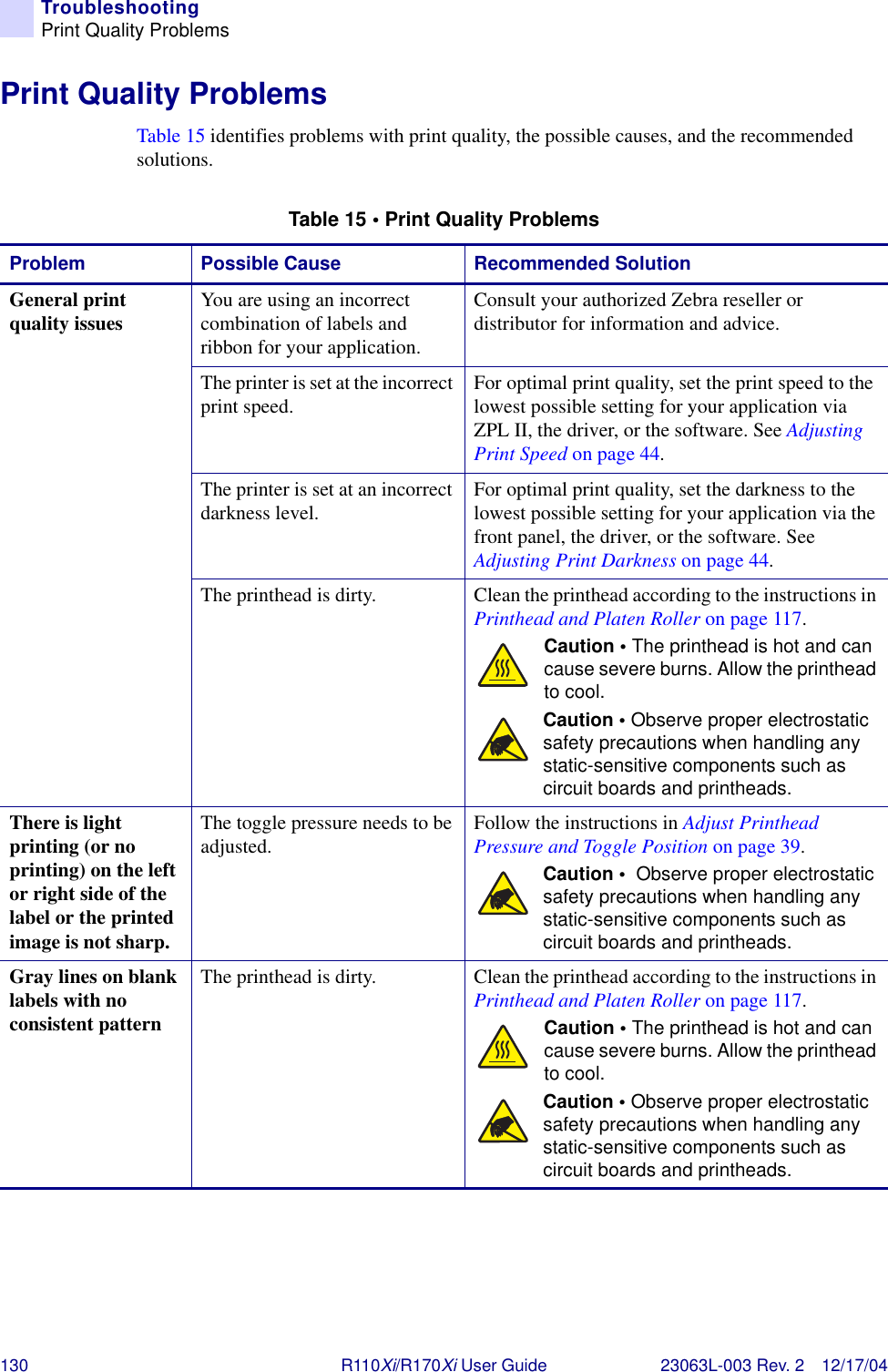 130 R110Xi/R170Xi User Guide 23063L-003 Rev. 2 12/17/04TroubleshootingPrint Quality ProblemsPrint Quality ProblemsTable 15 identifies problems with print quality, the possible causes, and the recommended solutions.Table 15 • Print Quality ProblemsProblem Possible Cause Recommended SolutionGeneral print quality issues You are using an incorrect combination of labels and ribbon for your application.Consult your authorized Zebra reseller or distributor for information and advice.The printer is set at the incorrect print speed. For optimal print quality, set the print speed to the lowest possible setting for your application via ZPL II, the driver, or the software. See Adjusting Print Speed on page 44.The printer is set at an incorrect darkness level. For optimal print quality, set the darkness to the lowest possible setting for your application via the front panel, the driver, or the software. See Adjusting Print Darkness on page 44.The printhead is dirty. Clean the printhead according to the instructions in Printhead and Platen Roller on page 117.Caution • The printhead is hot and can cause severe burns. Allow the printhead to cool.Caution • Observe proper electrostatic safety precautions when handling any static-sensitive components such as circuit boards and printheads.There is light printing (or no printing) on the left or right side of the label or the printed image is not sharp.The toggle pressure needs to be adjusted. Follow the instructions in Adjust Printhead Pressure and Toggle Position on page 39.Caution •  Observe proper electrostatic safety precautions when handling any static-sensitive components such as circuit boards and printheads.Gray lines on blank labels with no consistent patternThe printhead is dirty. Clean the printhead according to the instructions in Printhead and Platen Roller on page 117.Caution • The printhead is hot and can cause severe burns. Allow the printhead to cool.Caution • Observe proper electrostatic safety precautions when handling any static-sensitive components such as circuit boards and printheads.