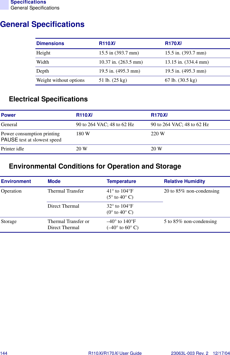 144 R110Xi/R170Xi User Guide 23063L-003 Rev. 2 12/17/04SpecificationsGeneral SpecificationsGeneral SpecificationsElectrical SpecificationsEnvironmental Conditions for Operation and StorageDimensions R110Xi R170XiHeight 15.5 in (393.7 mm) 15.5 in. (393.7 mm)Width 10.37 in. (263.5 mm) 13.15 in. (334.4 mm)Depth 19.5 in. (495.3 mm) 19.5 in. (495.3 mm)Weight without options 51 lb. (25 kg) 67 lb. (30.5 kg)Power R110Xi R170XiGeneral 90 to 264 VAC; 48 to 62 Hz 90 to 264 VAC; 48 to 62 HzPower consumption printing PAUSE test at slowest speed 180 W 220 WPrinter idle 20 W 20 WEnvironment Mode Temperature Relative HumidityOperation  Thermal Transfer 41° to 104°F(5° to 40° C) 20 to 85% non-condensingDirect Thermal 32° to 104°F(0° to 40° C)Storage Thermal Transfer or Direct Thermal –40° to 140°F(–40° to 60° C) 5 to 85% non-condensing