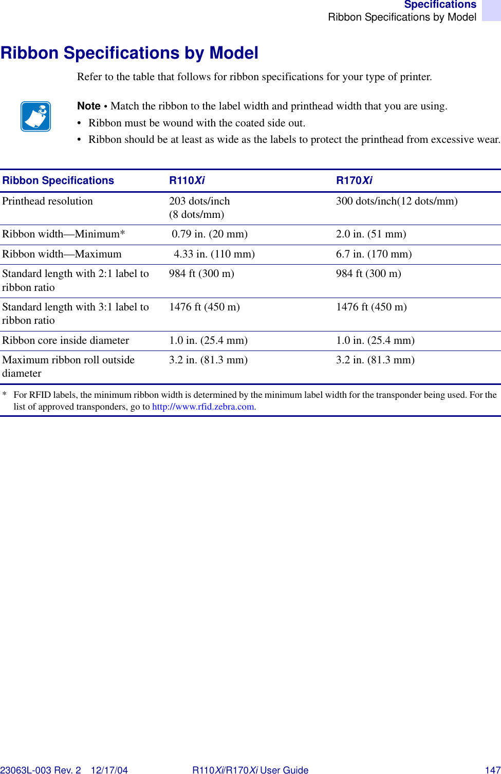 SpecificationsRibbon Specifications by Model23063L-003 Rev. 2 12/17/04 R110Xi/R170Xi User Guide 147Ribbon Specifications by ModelRefer to the table that follows for ribbon specifications for your type of printer.Note • Match the ribbon to the label width and printhead width that you are using.• Ribbon must be wound with the coated side out.• Ribbon should be at least as wide as the labels to protect the printhead from excessive wear.Ribbon Specifications R110Xi R170XiPrinthead resolution 203 dots/inch(8 dots/mm) 300 dots/inch(12 dots/mm)Ribbon width—Minimum*  0.79 in. (20 mm) 2.0 in. (51 mm)Ribbon width—Maximum  4.33 in. (110 mm) 6.7 in. (170 mm)Standard length with 2:1 label to ribbon ratio 984 ft (300 m) 984 ft (300 m)Standard length with 3:1 label to ribbon ratio 1476 ft (450 m) 1476 ft (450 m)Ribbon core inside diameter 1.0 in. (25.4 mm) 1.0 in. (25.4 mm)Maximum ribbon roll outside diameter 3.2 in. (81.3 mm) 3.2 in. (81.3 mm)*  For RFID labels, the minimum ribbon width is determined by the minimum label width for the transponder being used. For the list of approved transponders, go to http://www.rfid.zebra.com.