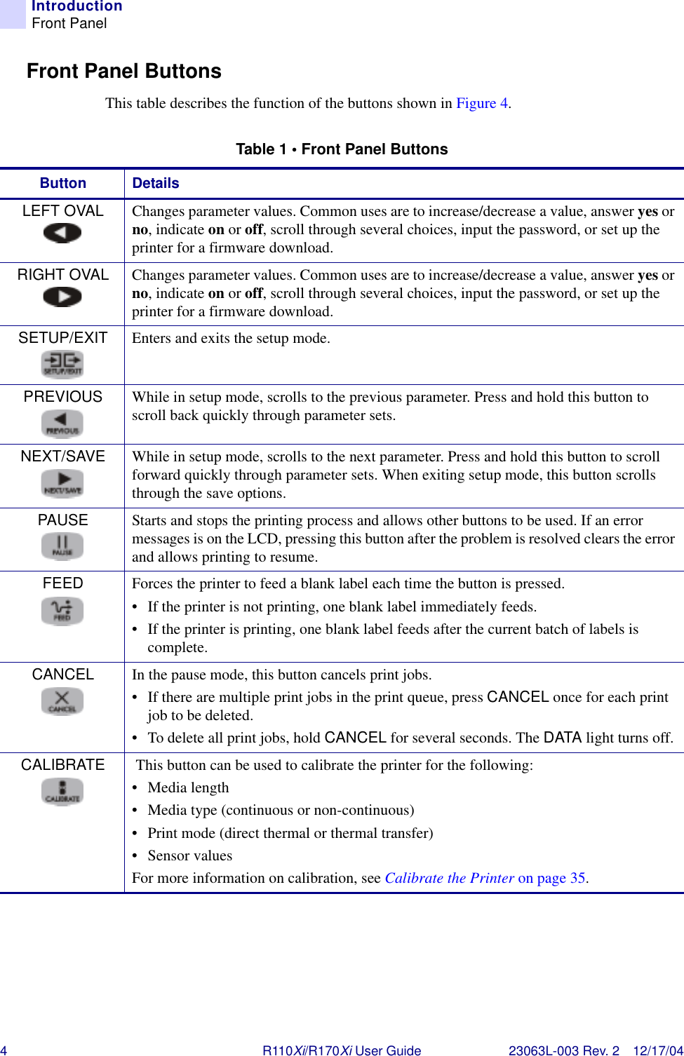 4R110Xi/R170Xi User Guide 23063L-003 Rev. 2 12/17/04IntroductionFront PanelFront Panel ButtonsThis table describes the function of the buttons shown in Figure 4.Table 1 • Front Panel ButtonsButton DetailsLEFT OVAL Changes parameter values. Common uses are to increase/decrease a value, answer yes or no, indicate on or off, scroll through several choices, input the password, or set up the printer for a firmware download.RIGHT OVAL Changes parameter values. Common uses are to increase/decrease a value, answer yes or no, indicate on or off, scroll through several choices, input the password, or set up the printer for a firmware download.SETUP/EXIT Enters and exits the setup mode.PREVIOUS While in setup mode, scrolls to the previous parameter. Press and hold this button to scroll back quickly through parameter sets.NEXT/SAVE While in setup mode, scrolls to the next parameter. Press and hold this button to scroll forward quickly through parameter sets. When exiting setup mode, this button scrolls through the save options.PAUSE Starts and stops the printing process and allows other buttons to be used. If an error messages is on the LCD, pressing this button after the problem is resolved clears the error and allows printing to resume.FEED Forces the printer to feed a blank label each time the button is pressed. • If the printer is not printing, one blank label immediately feeds. • If the printer is printing, one blank label feeds after the current batch of labels is complete.CANCEL In the pause mode, this button cancels print jobs.• If there are multiple print jobs in the print queue, press CANCEL once for each print job to be deleted.• To delete all print jobs, hold CANCEL for several seconds. The DATA light turns off.CALIBRATE  This button can be used to calibrate the printer for the following:• Media length• Media type (continuous or non-continuous)• Print mode (direct thermal or thermal transfer)• Sensor valuesFor more information on calibration, see Calibrate the Printer on page 35.