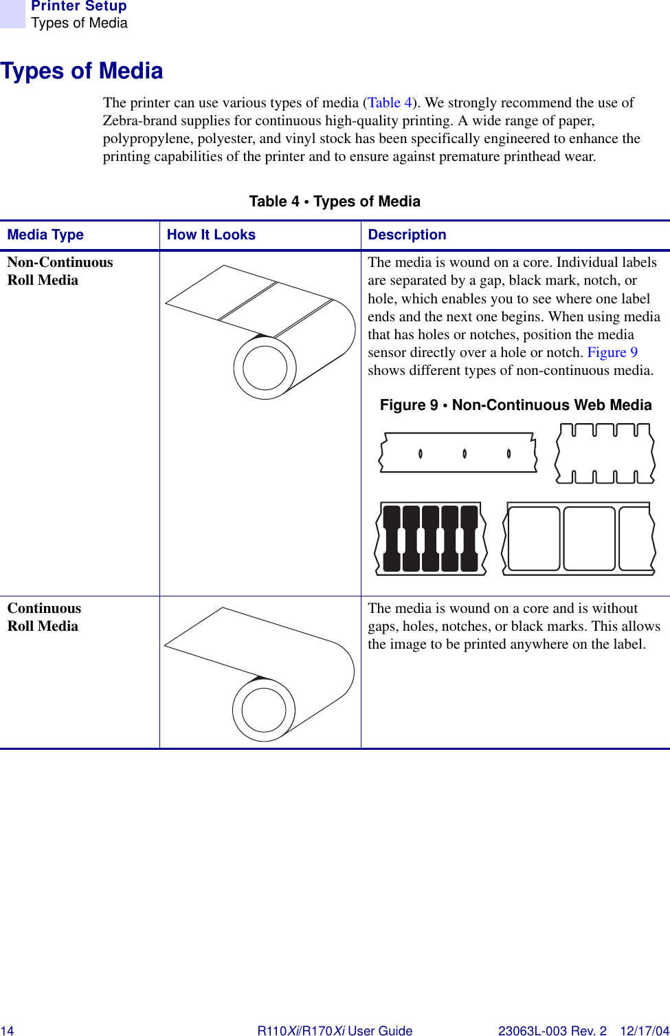 14 R110Xi/R170Xi User Guide 23063L-003 Rev. 2 12/17/04Printer SetupTypes of MediaTypes of MediaThe printer can use various types of media (Table 4). We strongly recommend the use of Zebra-brand supplies for continuous high-quality printing. A wide range of paper, polypropylene, polyester, and vinyl stock has been specifically engineered to enhance the printing capabilities of the printer and to ensure against premature printhead wear.Table 4 • Types of MediaMedia Type How It Looks DescriptionNon-Continuous Roll Media The media is wound on a core. Individual labels are separated by a gap, black mark, notch, or hole, which enables you to see where one label ends and the next one begins. When using media that has holes or notches, position the media sensor directly over a hole or notch. Figure 9 shows different types of non-continuous media.Figure 9 • Non-Continuous Web MediaContinuous Roll Media The media is wound on a core and is without gaps, holes, notches, or black marks. This allows the image to be printed anywhere on the label.