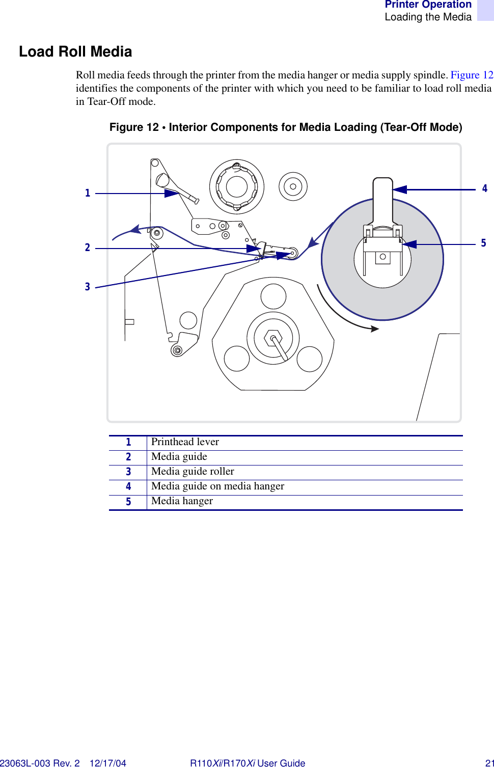 Printer OperationLoading the Media23063L-003 Rev. 2 12/17/04 R110Xi/R170Xi User Guide 21Load Roll MediaRoll media feeds through the printer from the media hanger or media supply spindle. Figure 12 identifies the components of the printer with which you need to be familiar to load roll media in Tear-Off mode.Figure 12 • Interior Components for Media Loading (Tear-Off Mode)1Printhead lever2Media guide3Media guide roller4Media guide on media hanger5Media hanger12453