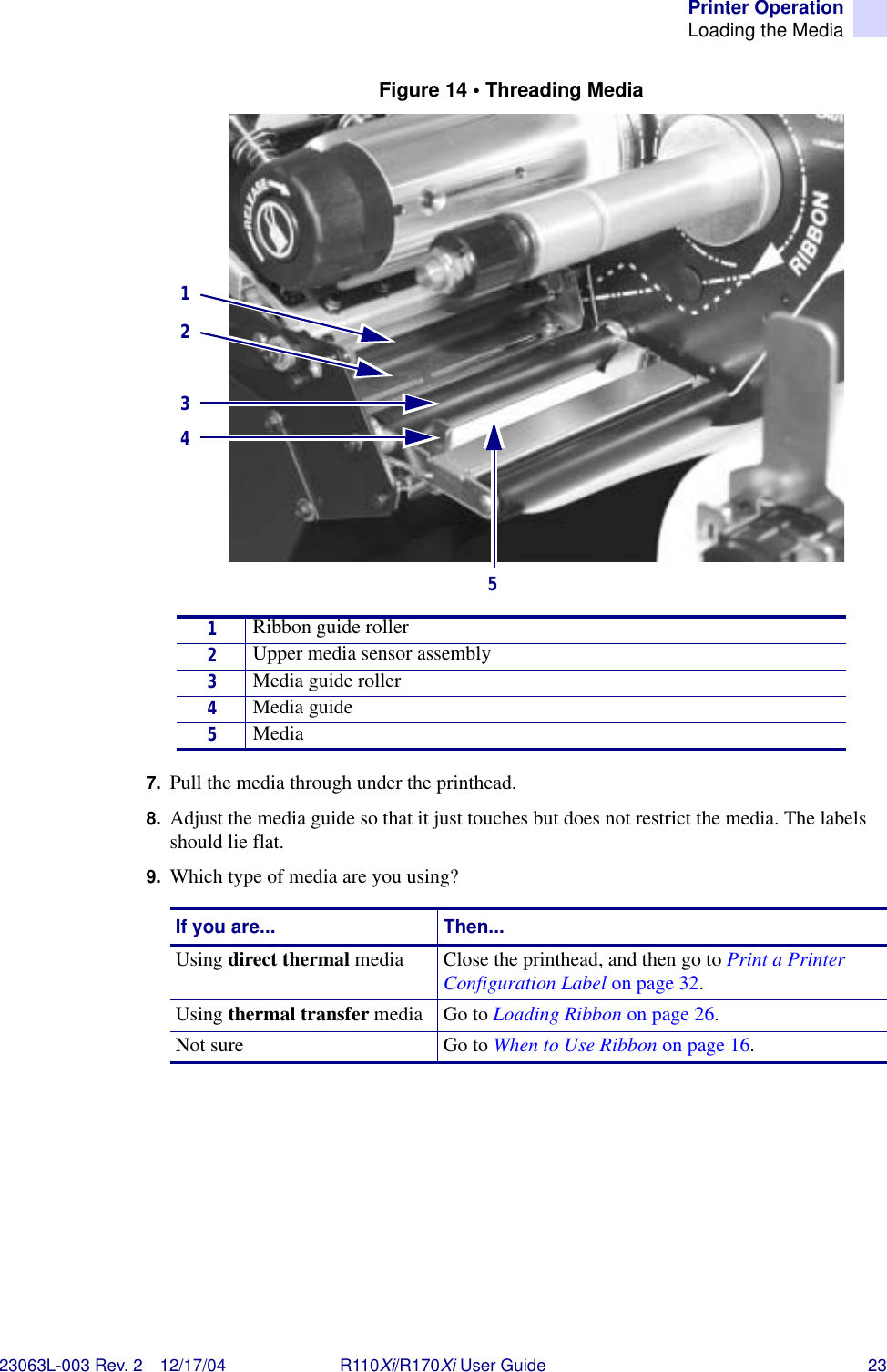 Printer OperationLoading the Media23063L-003 Rev. 2 12/17/04 R110Xi/R170Xi User Guide 23Figure 14 • Threading Media7. Pull the media through under the printhead.8. Adjust the media guide so that it just touches but does not restrict the media. The labels should lie flat.9. Which type of media are you using?1Ribbon guide roller2Upper media sensor assembly3Media guide roller4Media guide5MediaIf you are... Then...Using direct thermal media Close the printhead, and then go to Print a Printer Configuration Label on page 32.Using thermal transfer media Go to Loading Ribbon on page 26.Not sure Go to When to Use Ribbon on page 16.42153