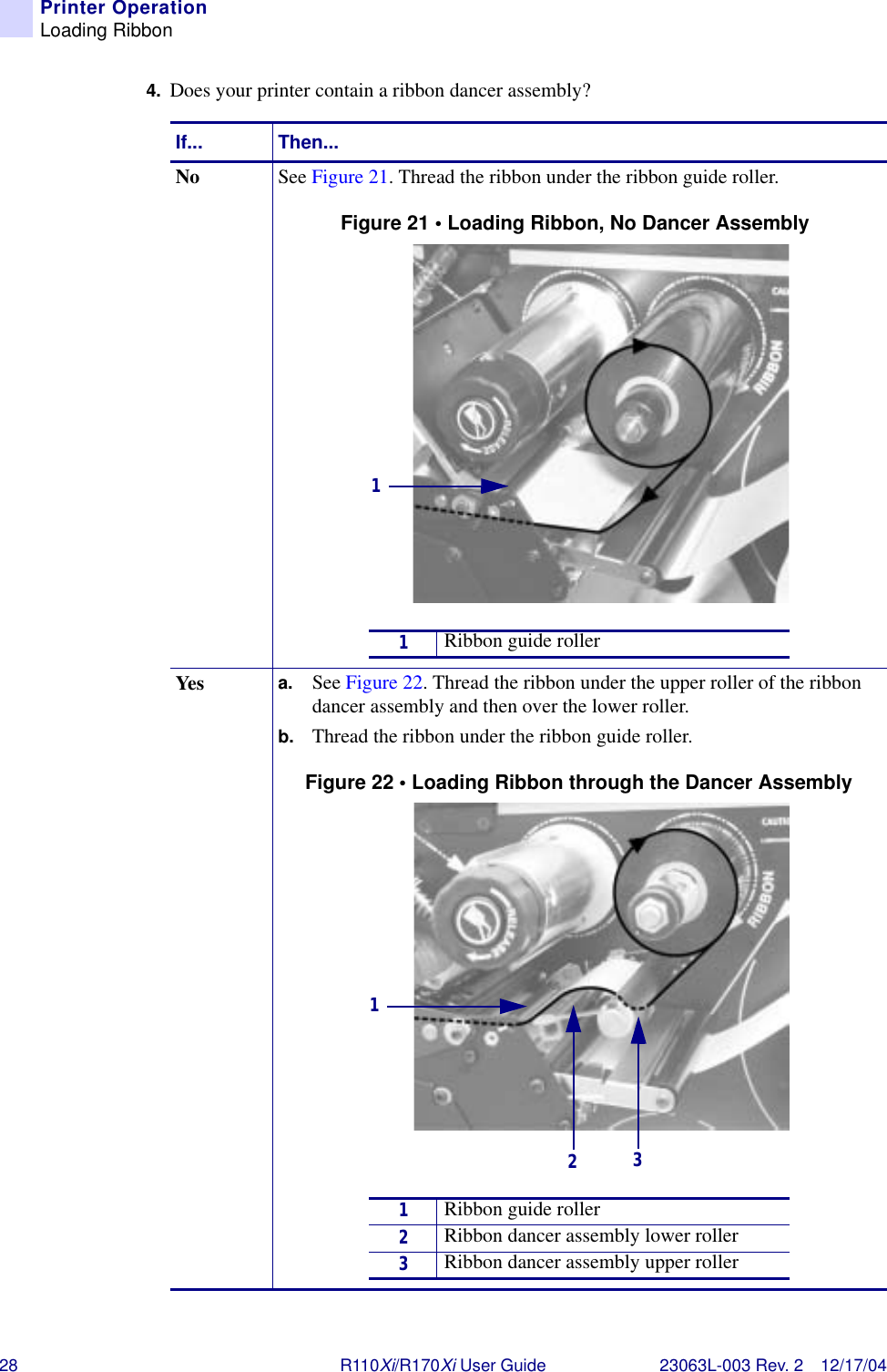 28 R110Xi/R170Xi User Guide 23063L-003 Rev. 2 12/17/04Printer OperationLoading Ribbon4. Does your printer contain a ribbon dancer assembly?If... Then...No See Figure 21. Thread the ribbon under the ribbon guide roller.Figure 21 • Loading Ribbon, No Dancer AssemblyYes a. See Figure 22. Thread the ribbon under the upper roller of the ribbon dancer assembly and then over the lower roller.b. Thread the ribbon under the ribbon guide roller.Figure 22 • Loading Ribbon through the Dancer Assembly11Ribbon guide roller1231Ribbon guide roller2Ribbon dancer assembly lower roller3Ribbon dancer assembly upper roller