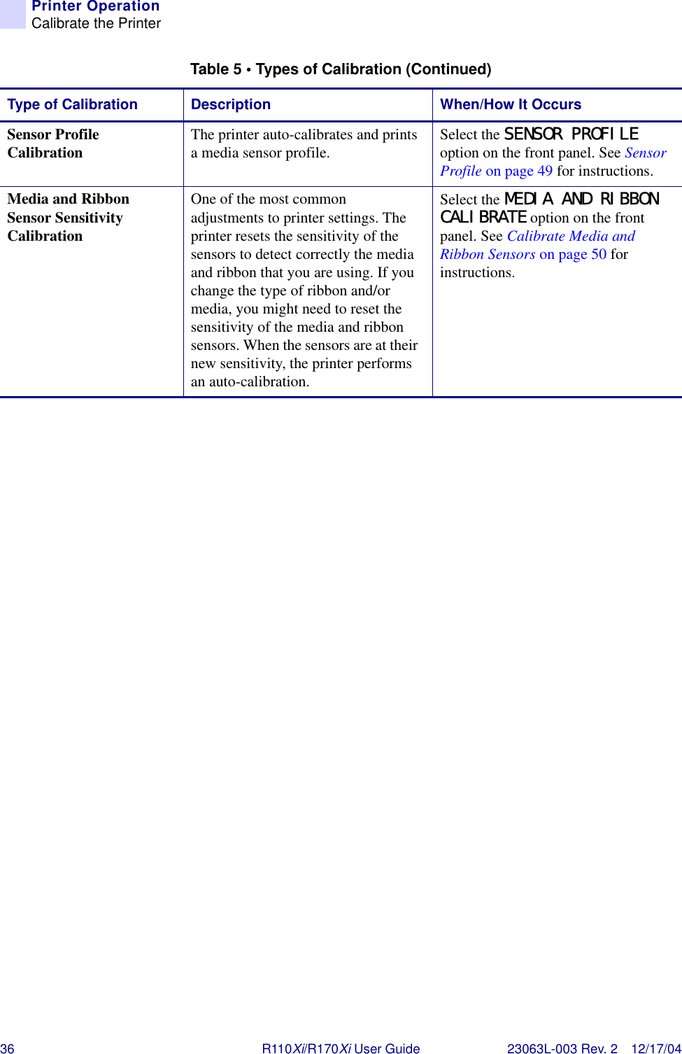 36 R110Xi/R170Xi User Guide 23063L-003 Rev. 2 12/17/04Printer OperationCalibrate the PrinterSensor Profile Calibration The printer auto-calibrates and prints a media sensor profile. Select the SENSOR PROFILE option on the front panel. See Sensor Profile on page 49 for instructions.Media and Ribbon Sensor Sensitivity CalibrationOne of the most common adjustments to printer settings. The printer resets the sensitivity of the sensors to detect correctly the media and ribbon that you are using. If you change the type of ribbon and/or media, you might need to reset the sensitivity of the media and ribbon sensors. When the sensors are at their new sensitivity, the printer performs an auto-calibration.Select the MEDIA AND RIBBON CALIBRATE option on the front panel. See Calibrate Media and Ribbon Sensors on page 50 for instructions.Table 5 • Types of Calibration (Continued)Type of Calibration Description When/How It Occurs