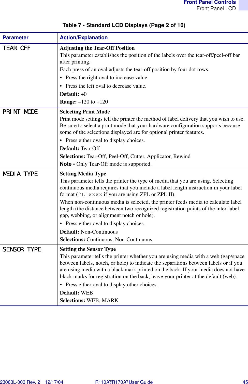 Front Panel ControlsFront Panel LCD23063L-003 Rev. 2 12/17/04 R110Xi/R170Xi User Guide 45TEAR OFF Adjusting the Tear-Off PositionThis parameter establishes the position of the labels over the tear-off/peel-off bar after printing. Each press of an oval adjusts the tear-off position by four dot rows.• Press the right oval to increase value. • Press the left oval to decrease value.Default: +0Range: –120 to +120PRINT MODE Selecting Print ModePrint mode settings tell the printer the method of label delivery that you wish to use. Be sure to select a print mode that your hardware configuration supports because some of the selections displayed are for optional printer features.• Press either oval to display choices.Default: Tear-OffSelections: Tear-Off, Peel-Off, Cutter, Applicator, RewindNote • Only Tear-Off mode is supported.MEDIA TYPE Setting Media TypeThis parameter tells the printer the type of media that you are using. Selecting continuous media requires that you include a label length instruction in your label format (^LLxxxx if you are using ZPL or ZPL II).When non-continuous media is selected, the printer feeds media to calculate label length (the distance between two recognized registration points of the inter-label gap, webbing, or alignment notch or hole).• Press either oval to display choices.Default: Non-ContinuousSelections: Continuous, Non-ContinuousSENSOR TYPE Setting the Sensor TypeThis parameter tells the printer whether you are using media with a web (gap/space between labels, notch, or hole) to indicate the separations between labels or if you are using media with a black mark printed on the back. If your media does not have black marks for registration on the back, leave your printer at the default (web).• Press either oval to display other choices.Default: WEBSelections: WEB, MARKTable 7 • Standard LCD Displays (Page 2 of 16)Parameter Action/Explanation