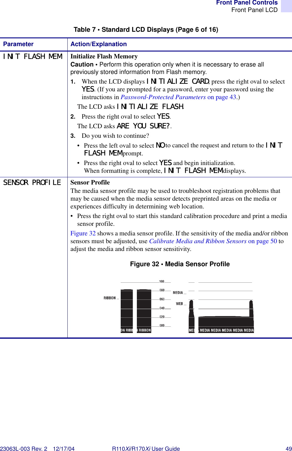 Front Panel ControlsFront Panel LCD23063L-003 Rev. 2 12/17/04 R110Xi/R170Xi User Guide 49INIT FLASH MEM Initialize Flash MemoryCaution • Perform this operation only when it is necessary to erase all previously stored information from Flash memory. 1. When the LCD displays INITIALIZE CARD, press the right oval to select YES. (If you are prompted for a password, enter your password using the instructions in Password-Protected Parameters on page 43.)The LCD asks INITIALIZE FLASH. 2. Press the right oval to select YES.The LCD asks ARE YOU SURE?.3. Do you wish to continue?• Press the left oval to select NO to cancel the request and return to the INIT FLASH MEM prompt.• Press the right oval to select YES and begin initialization.When formatting is complete, INIT FLASH MEM displays.SENSOR PROFILE Sensor ProfileThe media sensor profile may be used to troubleshoot registration problems that may be caused when the media sensor detects preprinted areas on the media or experiences difficulty in determining web location.• Press the right oval to start this standard calibration procedure and print a media sensor profile.Figure 32 shows a media sensor profile. If the sensitivity of the media and/or ribbon sensors must be adjusted, use Calibrate Media and Ribbon Sensors on page 50 to adjust the media and ribbon sensor sensitivity.Figure 32 • Media Sensor ProfileTable 7 • Standard LCD Displays (Page 6 of 16)Parameter Action/Explanation