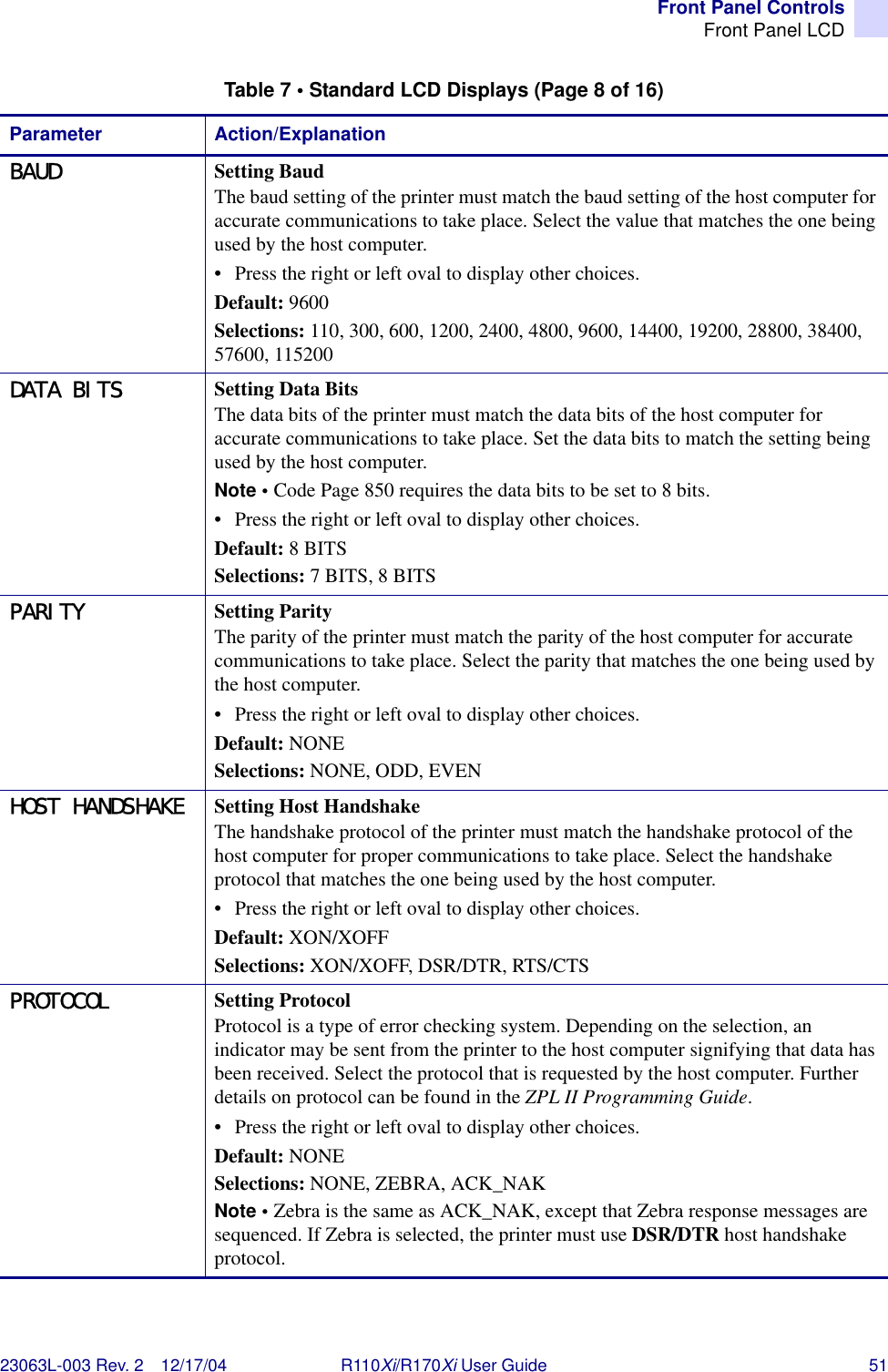 Front Panel ControlsFront Panel LCD23063L-003 Rev. 2 12/17/04 R110Xi/R170Xi User Guide 51BAUD Setting BaudThe baud setting of the printer must match the baud setting of the host computer for accurate communications to take place. Select the value that matches the one being used by the host computer.• Press the right or left oval to display other choices.Default: 9600Selections: 110, 300, 600, 1200, 2400, 4800, 9600, 14400, 19200, 28800, 38400, 57600, 115200DATA BITS Setting Data BitsThe data bits of the printer must match the data bits of the host computer for accurate communications to take place. Set the data bits to match the setting being used by the host computer.Note • Code Page 850 requires the data bits to be set to 8 bits.• Press the right or left oval to display other choices.Default: 8BITSSelections: 7BITS, 8BITSPARITY Setting ParityThe parity of the printer must match the parity of the host computer for accurate communications to take place. Select the parity that matches the one being used by the host computer.• Press the right or left oval to display other choices. Default: NONESelections: NONE, ODD, EVENHOST HANDSHAKE Setting Host HandshakeThe handshake protocol of the printer must match the handshake protocol of the host computer for proper communications to take place. Select the handshake protocol that matches the one being used by the host computer.• Press the right or left oval to display other choices.Default: XON/XOFF Selections: XON/XOFF, DSR/DTR, RTS/CTSPROTOCOL Setting ProtocolProtocol is a type of error checking system. Depending on the selection, an indicator may be sent from the printer to the host computer signifying that data has been received. Select the protocol that is requested by the host computer. Further details on protocol can be found in the ZPL II Programming Guide.• Press the right or left oval to display other choices. Default: NONESelections: NONE, ZEBRA, ACK_NAKNote • Zebra is the same as ACK_NAK, except that Zebra response messages are sequenced. If Zebra is selected, the printer must use DSR/DTR host handshake protocol.Table 7 • Standard LCD Displays (Page 8 of 16)Parameter Action/Explanation