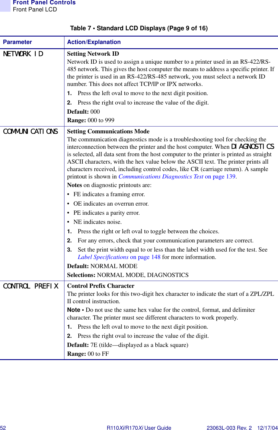 52 R110Xi/R170Xi User Guide 23063L-003 Rev. 2 12/17/04Front Panel ControlsFront Panel LCDNETWORK ID Setting Network IDNetwork ID is used to assign a unique number to a printer used in an RS-422/RS-485 network. This gives the host computer the means to address a specific printer. If the printer is used in an RS-422/RS-485 network, you must select a network ID number. This does not affect TCP/IP or IPX networks.1. Press the left oval to move to the next digit position.2. Press the right oval to increase the value of the digit.Default: 000Range: 000 to 999COMMUNICATIONS Setting Communications ModeThe communication diagnostics mode is a troubleshooting tool for checking the interconnection between the printer and the host computer. When DIAGNOSTICS is selected, all data sent from the host computer to the printer is printed as straight ASCII characters, with the hex value below the ASCII text. The printer prints all characters received, including control codes, like CR (carriage return). A sample printout is shown in Communications Diagnostics Test on page 139. Notes on diagnostic printouts are:• FE indicates a framing error.• OE indicates an overrun error.• PE indicates a parity error.• NE indicates noise.1. Press the right or left oval to toggle between the choices.2. For any errors, check that your communication parameters are correct. 3. Set the print width equal to or less than the label width used for the test. See Label Specifications on page 148 for more information.Default: NORMAL MODESelections: NORMAL MODE, DIAGNOSTICSCONTROL PREFIX Control Prefix CharacterThe printer looks for this two-digit hex character to indicate the start of a ZPL/ZPL II control instruction.Note • Do not use the same hex value for the control, format, and delimiter character. The printer must see different characters to work properly.1. Press the left oval to move to the next digit position.2. Press the right oval to increase the value of the digit.Default: 7E (tilde—displayed as a black square)Range: 00 to FFTable 7 • Standard LCD Displays (Page 9 of 16)Parameter Action/Explanation