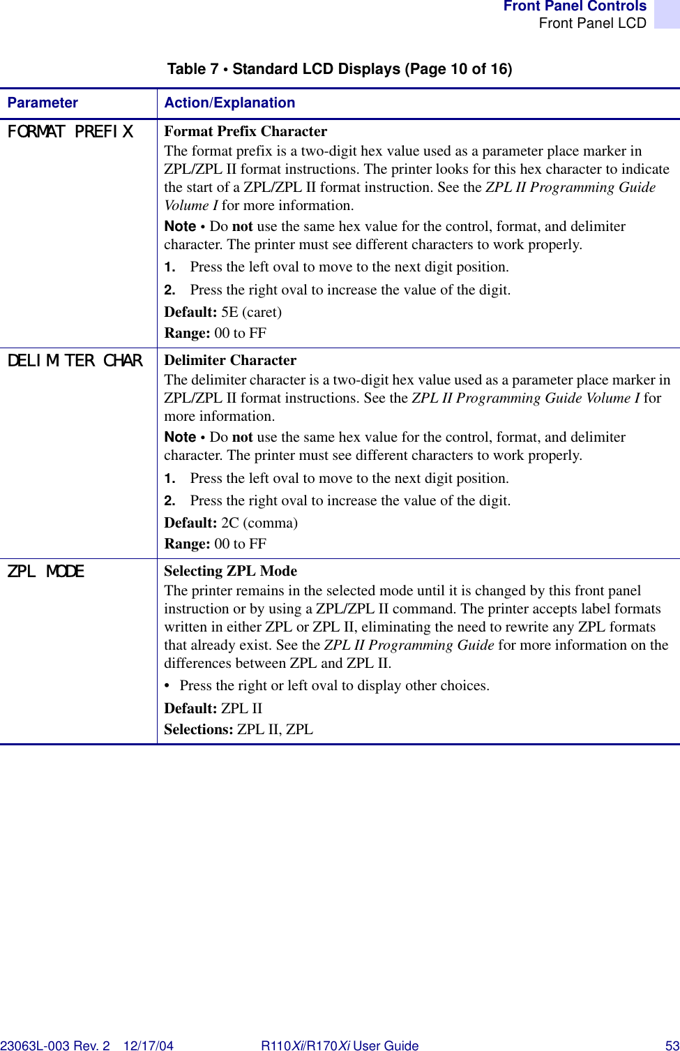 Front Panel ControlsFront Panel LCD23063L-003 Rev. 2 12/17/04 R110Xi/R170Xi User Guide 53FORMAT PREFIX Format Prefix CharacterThe format prefix is a two-digit hex value used as a parameter place marker in ZPL/ZPL II format instructions. The printer looks for this hex character to indicate the start of a ZPL/ZPL II format instruction. See the ZPL II Programming Guide Volume I for more information.Note • Do not use the same hex value for the control, format, and delimiter character. The printer must see different characters to work properly.1. Press the left oval to move to the next digit position.2. Press the right oval to increase the value of the digit.Default: 5E (caret)Range: 00 to FFDELIMITER CHAR Delimiter CharacterThe delimiter character is a two-digit hex value used as a parameter place marker in ZPL/ZPL II format instructions. See the ZPL II Programming Guide Volume I for more information.Note • Do not use the same hex value for the control, format, and delimiter character. The printer must see different characters to work properly.1. Press the left oval to move to the next digit position.2. Press the right oval to increase the value of the digit.Default: 2C (comma)Range: 00 to FFZPL MODE Selecting ZPL ModeThe printer remains in the selected mode until it is changed by this front panel instruction or by using a ZPL/ZPL II command. The printer accepts label formats written in either ZPL or ZPL II, eliminating the need to rewrite any ZPL formats that already exist. See the ZPL II Programming Guide for more information on the differences between ZPL and ZPL II.• Press the right or left oval to display other choices.Default: ZPL IISelections: ZPL II, ZPLTable 7 • Standard LCD Displays (Page 10 of 16)Parameter Action/Explanation