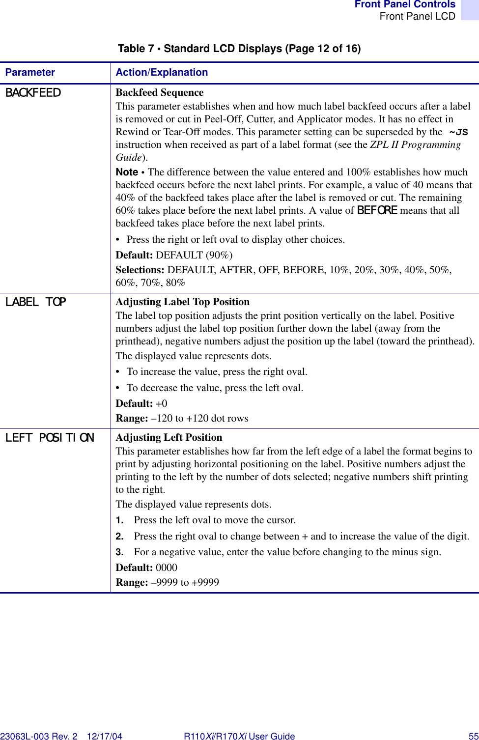 Front Panel ControlsFront Panel LCD23063L-003 Rev. 2 12/17/04 R110Xi/R170Xi User Guide 55BACKFEED Backfeed SequenceThis parameter establishes when and how much label backfeed occurs after a label is removed or cut in Peel-Off, Cutter, and Applicator modes. It has no effect in Rewind or Tear-Off modes. This parameter setting can be superseded by the ~JS instruction when received as part of a label format (see the ZPL II Programming Guide).Note • The difference between the value entered and 100% establishes how much backfeed occurs before the next label prints. For example, a value of 40 means that 40% of the backfeed takes place after the label is removed or cut. The remaining 60% takes place before the next label prints. A value of BEFORE means that all backfeed takes place before the next label prints.• Press the right or left oval to display other choices.Default: DEFAULT (90%)Selections: DEFAULT, AFTER, OFF, BEFORE, 10%, 20%, 30%, 40%, 50%,60%, 70%, 80%LABEL TOP Adjusting Label Top PositionThe label top position adjusts the print position vertically on the label. Positive numbers adjust the label top position further down the label (away from the printhead), negative numbers adjust the position up the label (toward the printhead).The displayed value represents dots.• To increase the value, press the right oval.• To decrease the value, press the left oval. Default: +0Range: –120 to +120 dot rowsLEFT POSITION Adjusting Left PositionThis parameter establishes how far from the left edge of a label the format begins to print by adjusting horizontal positioning on the label. Positive numbers adjust the printing to the left by the number of dots selected; negative numbers shift printing to the right.The displayed value represents dots. 1. Press the left oval to move the cursor.2. Press the right oval to change between + and to increase the value of the digit.3. For a negative value, enter the value before changing to the minus sign.Default: 0000Range: –9999 to +9999Table 7 • Standard LCD Displays (Page 12 of 16)Parameter Action/Explanation