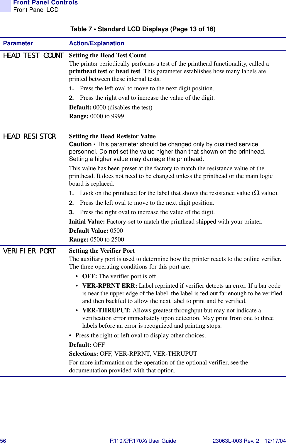 56 R110Xi/R170Xi User Guide 23063L-003 Rev. 2 12/17/04Front Panel ControlsFront Panel LCDHEAD TEST COUNT Setting the Head Test CountThe printer periodically performs a test of the printhead functionality, called a printhead test or head test. This parameter establishes how many labels are printed between these internal tests.1. Press the left oval to move to the next digit position.2. Press the right oval to increase the value of the digit.Default: 0000 (disables the test)Range: 0000 to 9999HEAD RESISTOR Setting the Head Resistor ValueCaution • This parameter should be changed only by qualified service personnel. Do not set the value higher than that shown on the printhead. Setting a higher value may damage the printhead.This value has been preset at the factory to match the resistance value of the printhead. It does not need to be changed unless the printhead or the main logic board is replaced.1. Look on the printhead for the label that shows the resistance value (Ωvalue).2. Press the left oval to move to the next digit position.3. Press the right oval to increase the value of the digit.Initial Value: Factory-set to match the printhead shipped with your printer.Default Value: 0500Range: 0500 to 2500VERIFIER PORT Setting the Verifier PortThe auxiliary port is used to determine how the printer reacts to the online verifier. The three operating conditions for this port are:•OFF: The verifier port is off.•VER-RPRNT ERR: Label reprinted if verifier detects an error. If a bar code is near the upper edge of the label, the label is fed out far enough to be verified and then backfed to allow the next label to print and be verified.•VER-THRUPUT: Allows greatest throughput but may not indicate a verification error immediately upon detection. May print from one to three labels before an error is recognized and printing stops.• Press the right or left oval to display other choices.Default: OFFSelections: OFF, VER-RPRNT, VER-THRUPUTFor more information on the operation of the optional verifier, see the documentation provided with that option.Table 7 • Standard LCD Displays (Page 13 of 16)Parameter Action/Explanation