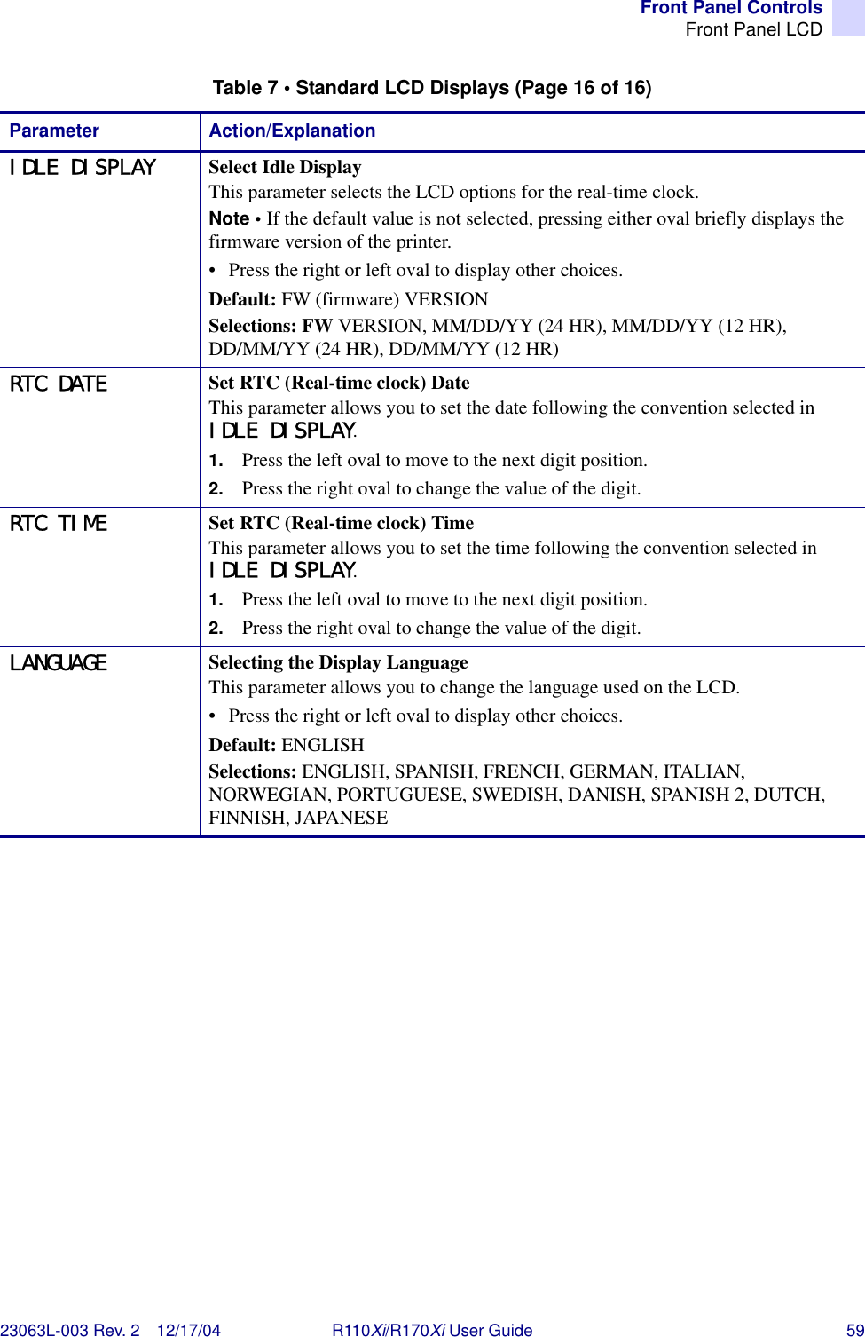 Front Panel ControlsFront Panel LCD23063L-003 Rev. 2 12/17/04 R110Xi/R170Xi User Guide 59IDLE DISPLAY Select Idle DisplayThis parameter selects the LCD options for the real-time clock.Note • If the default value is not selected, pressing either oval briefly displays the firmware version of the printer.• Press the right or left oval to display other choices.Default: FW (firmware) VERSIONSelections: FW VERSION, MM/DD/YY (24 HR), MM/DD/YY (12 HR), DD/MM/YY (24 HR), DD/MM/YY (12 HR)RTC DATE Set RTC (Real-time clock) DateThis parameter allows you to set the date following the convention selected in IDLE DISPLAY.1. Press the left oval to move to the next digit position. 2. Press the right oval to change the value of the digit.RTC TIME Set RTC (Real-time clock) TimeThis parameter allows you to set the time following the convention selected in IDLE DISPLAY.1. Press the left oval to move to the next digit position. 2. Press the right oval to change the value of the digit.LANGUAGE Selecting the Display LanguageThis parameter allows you to change the language used on the LCD.• Press the right or left oval to display other choices.Default: ENGLISHSelections: ENGLISH, SPANISH, FRENCH, GERMAN, ITALIAN, NORWEGIAN, PORTUGUESE, SWEDISH, DANISH, SPANISH 2, DUTCH, FINNISH, JAPANESETable 7 • Standard LCD Displays (Page 16 of 16)Parameter Action/Explanation