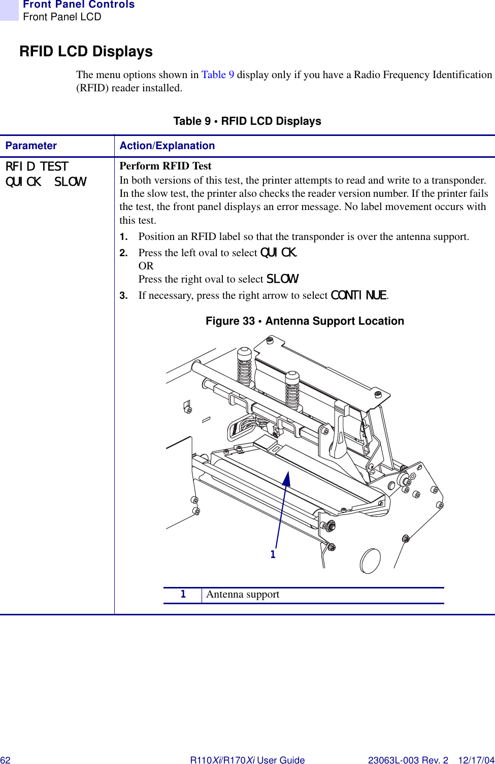 62 R110Xi/R170Xi User Guide 23063L-003 Rev. 2 12/17/04Front Panel ControlsFront Panel LCDRFID LCD DisplaysThe menu options shown in Table 9 display only if you have a Radio Frequency Identification (RFID) reader installed.Table 9 • RFID LCD DisplaysParameter Action/ExplanationRFID TESTQUICK SLOW Perform RFID TestIn both versions of this test, the printer attempts to read and write to a transponder. In the slow test, the printer also checks the reader version number. If the printer fails the test, the front panel displays an error message. No label movement occurs with this test.1. Position an RFID label so that the transponder is over the antenna support.2. Press the left oval to select QUICK.ORPress the right oval to select SLOW.3. If necessary, press the right arrow to select CONTINUE.Figure 33 • Antenna Support Location11Antenna support