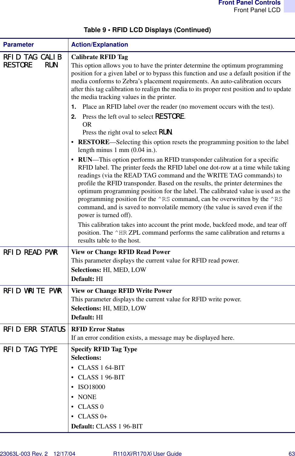 Front Panel ControlsFront Panel LCD23063L-003 Rev. 2 12/17/04 R110Xi/R170Xi User Guide 63RFID TAG CALIBRESTORE   RUN Calibrate RFID TagThis option allows you to have the printer determine the optimum programming position for a given label or to bypass this function and use a default position if the media conforms to Zebra’s placement requirements. An auto-calibration occurs after this tag calibration to realign the media to its proper rest position and to update the media tracking values in the printer.1. Place an RFID label over the reader (no movement occurs with the test).2. Press the left oval to select RESTORE.ORPress the right oval to select RUN.•RESTORE—Selecting this option resets the programming position to the label length minus 1 mm (0.04 in.).•RUN—This option performs an RFID transponder calibration for a specific RFID label. The printer feeds the RFID label one dot-row at a time while taking readings (via the READ TAG command and the WRITE TAG commands) to profile the RFID transponder. Based on the results, the printer determines the optimum programming position for the label. The calibrated value is used as the programming position for the ^RS command, can be overwritten by the ^RS command, and is saved to nonvolatile memory (the value is saved even if the power is turned off).This calibration takes into account the print mode, backfeed mode, and tear off position. The ^HR ZPL command performs the same calibration and returns a results table to the host.RFID READ PWR View or Change RFID Read PowerThis parameter displays the current value for RFID read power.Selections: HI, MED, LOWDefault: HIRFID WRITE PWR View or Change RFID Write PowerThis parameter displays the current value for RFID write power.Selections: HI, MED, LOWDefault: HIRFID ERR STATUS RFID Error StatusIf an error condition exists, a message may be displayed here.RFID TAG TYPE Specify RFID Tag TypeSelections:• CLASS 1 64-BIT• CLASS 1 96-BIT• ISO18000• NONE•CLASS 0•CLASS 0+Default: CLASS 1 96-BITTable 9 • RFID LCD Displays (Continued)Parameter Action/Explanation