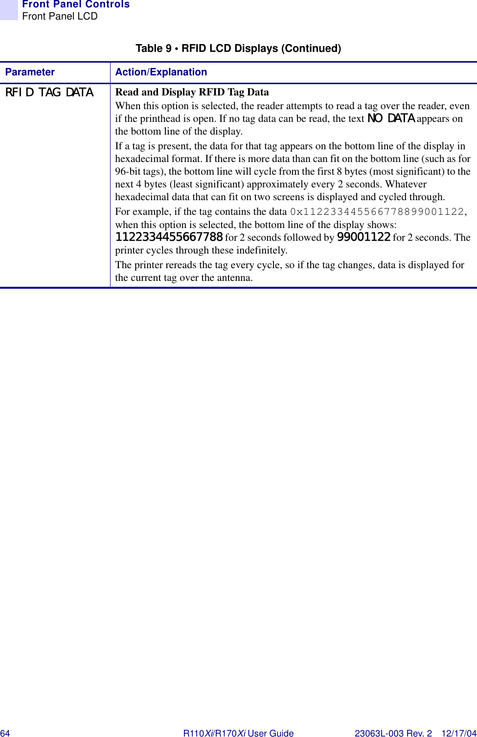 64 R110Xi/R170Xi User Guide 23063L-003 Rev. 2 12/17/04Front Panel ControlsFront Panel LCDRFID TAG DATA Read and Display RFID Tag DataWhen this option is selected, the reader attempts to read a tag over the reader, even if the printhead is open. If no tag data can be read, the text NO DATA appears on the bottom line of the display.If a tag is present, the data for that tag appears on the bottom line of the display in hexadecimal format. If there is more data than can fit on the bottom line (such as for 96-bit tags), the bottom line will cycle from the first 8 bytes (most significant) to the next 4 bytes (least significant) approximately every 2 seconds. Whatever hexadecimal data that can fit on two screens is displayed and cycled through.For example, if the tag contains the data 0x112233445566778899001122, when this option is selected, the bottom line of the display shows: 1122334455667788 for 2 seconds followed by 99001122 for 2 seconds. The printer cycles through these indefinitely.The printer rereads the tag every cycle, so if the tag changes, data is displayed for the current tag over the antenna.Table 9 • RFID LCD Displays (Continued)Parameter Action/Explanation
