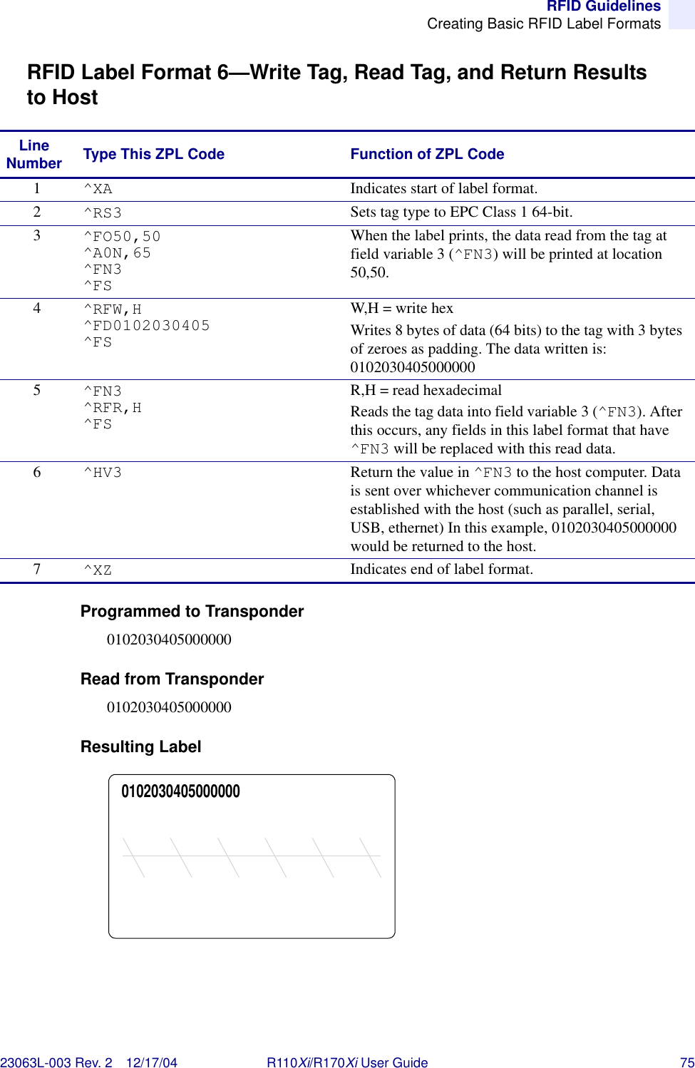 RFID GuidelinesCreating Basic RFID Label Formats23063L-003 Rev. 2 12/17/04 R110Xi/R170Xi User Guide 75RFID Label Format 6—Write Tag, Read Tag, and Return Results to HostProgrammed to Transponder0102030405000000Read from Transponder0102030405000000Resulting LabelLine Number Type This ZPL Code Function of ZPL Code1^XA Indicates start of label format.2^RS3 Sets tag type to EPC Class 1 64-bit.3^FO50,50^A0N,65^FN3^FSWhen the label prints, the data read from the tag at field variable 3 (^FN3) will be printed at location  50,50.4^RFW,H^FD0102030405^FSW,H = write hexWrites 8 bytes of data (64 bits) to the tag with 3 bytes of zeroes as padding. The data written is: 01020304050000005^FN3^RFR,H^FSR,H = read hexadecimalReads the tag data into field variable 3 (^FN3). After this occurs, any fields in this label format that have ^FN3 will be replaced with this read data.6^HV3 Return the value in ^FN3 to the host computer. Data is sent over whichever communication channel is established with the host (such as parallel, serial, USB, ethernet) In this example, 0102030405000000 would be returned to the host.7^XZ Indicates end of label format.0102030405000000