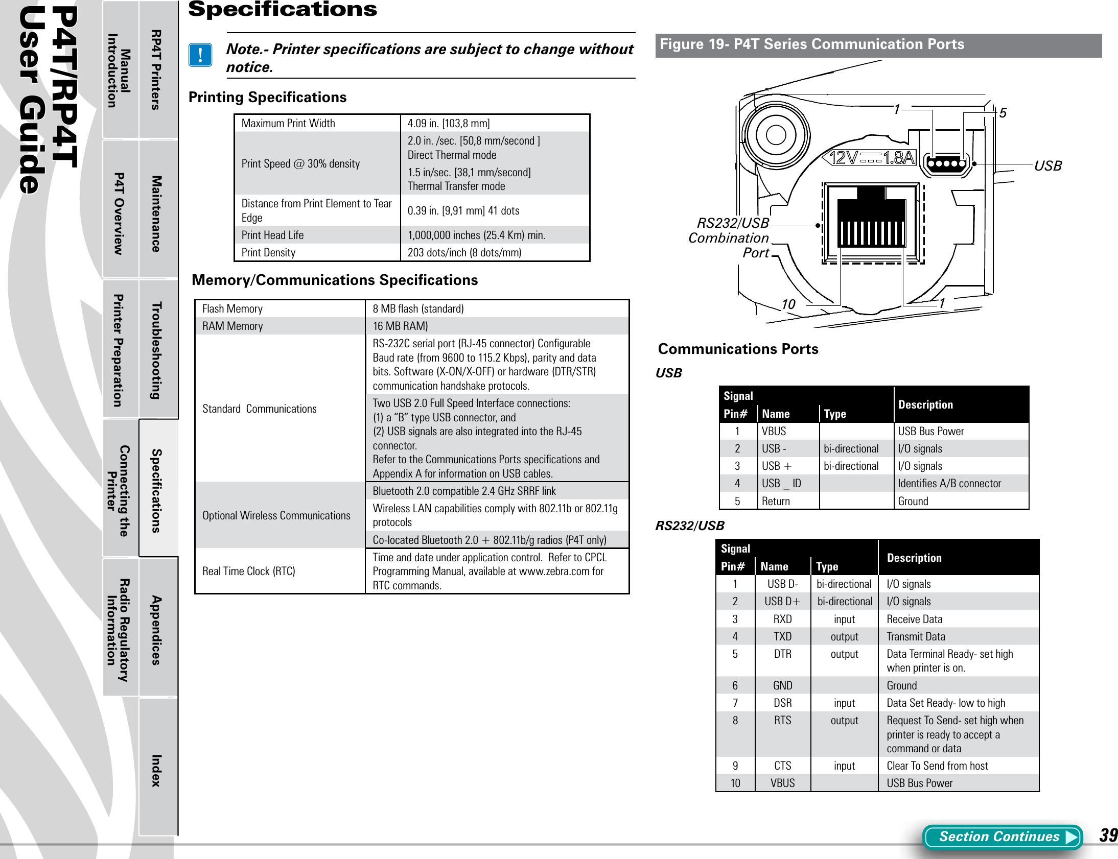 P4T/RP4TUser Guide 39Printer Preparation Connecting the PrinterRadio Regulatory InformationRP4T Printers Maintenance Troubleshooting Speciﬁcations Appendices IndexP4T OverviewManual IntroductionSpeciﬁcations   Note.- Printer speciﬁcations are subject to change without notice.Printing Speciﬁcations Maximum Print Width 4.09 in. [103,8 mm]Print Speed @ 30% density2.0 in. /sec. [50,8 mm/second ] Direct Thermal mode1.5 in/sec. [38,1 mm/second] Thermal Transfer modeDistance from Print Element to Tear Edge 0.39 in. [9,91 mm] 41 dotsPrint Head Life 1,000,000 inches (25.4 Km) min.Print Density 203 dots/inch (8 dots/mm)Memory/Communications SpeciﬁcationsFlash Memory 8 MB ﬂash (standard)RAM Memory 16 MB RAM)Standard  CommunicationsRS-232C serial port (RJ-45 connector) Conﬁgurable Baud rate (from 9600 to 115.2 Kbps), parity and data bits. Software (X-ON/X-OFF) or hardware (DTR/STR) communication handshake protocols.Two USB 2.0 Full Speed Interface connections:(1) a “B” type USB connector, and (2) USB signals are also integrated into the RJ-45 connector. Refer to the Communications Ports speciﬁcations and Appendix A for information on USB cables.Optional Wireless CommunicationsBluetooth 2.0 compatible 2.4 GHz SRRF linkWireless LAN capabilities comply with 802.11b or 802.11g protocolsCo-located Bluetooth 2.0 + 802.11b/g radios (P4T only)Real Time Clock (RTC)Time and date under application control.  Refer to CPCL Programming Manual, available at www.zebra.com for RTC commands.Communications PortsUSBSignal DescriptionPin# Name Type1VBUS USB Bus Power2 USB - bi-directional I/O signals3 USB + bi-directional I/O signals4USB _ ID Identiﬁes A/B connector5Return GroundRS232/USBSignal DescriptionPin# Name Type  1 USB D- bi-directional I/O signals2 USB D+ bi-directional I/O signals3RXD input Receive Data4TXD output Transmit Data5DTR output Data Terminal Ready- set high when printer is on.6GND Ground7DSR input Data Set Ready- low to high8RTS output Request To Send- set high when printer is ready to accept a command or data9CTS input Clear To Send from host10 VBUS USB Bus PowerFigure 19- P4T Series Communication PortsSection Continues1101USBRS232/USBCombination Port5